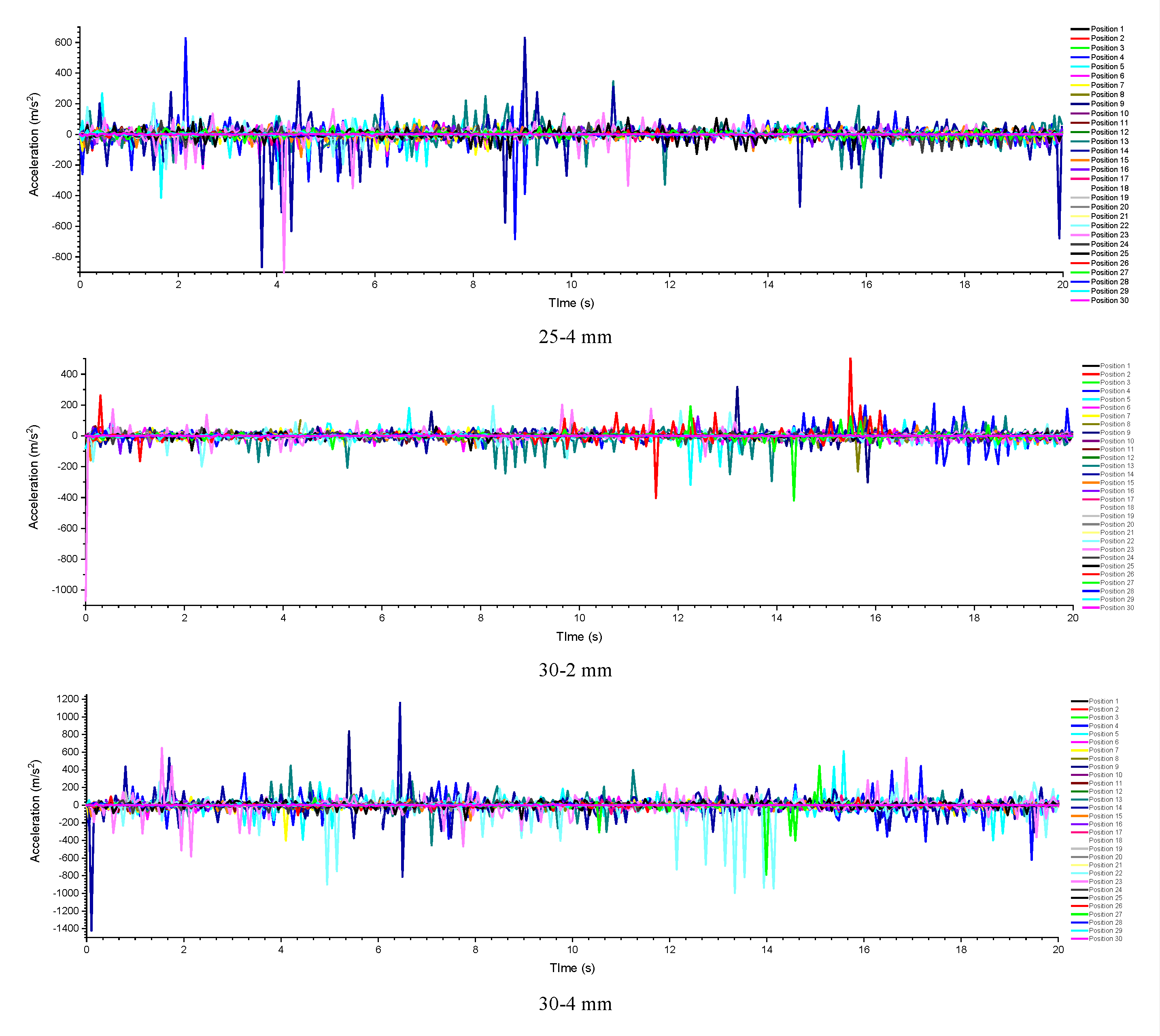 Sustainability 12 02836 g0a6b Sustainability 12 02836 g0a6b