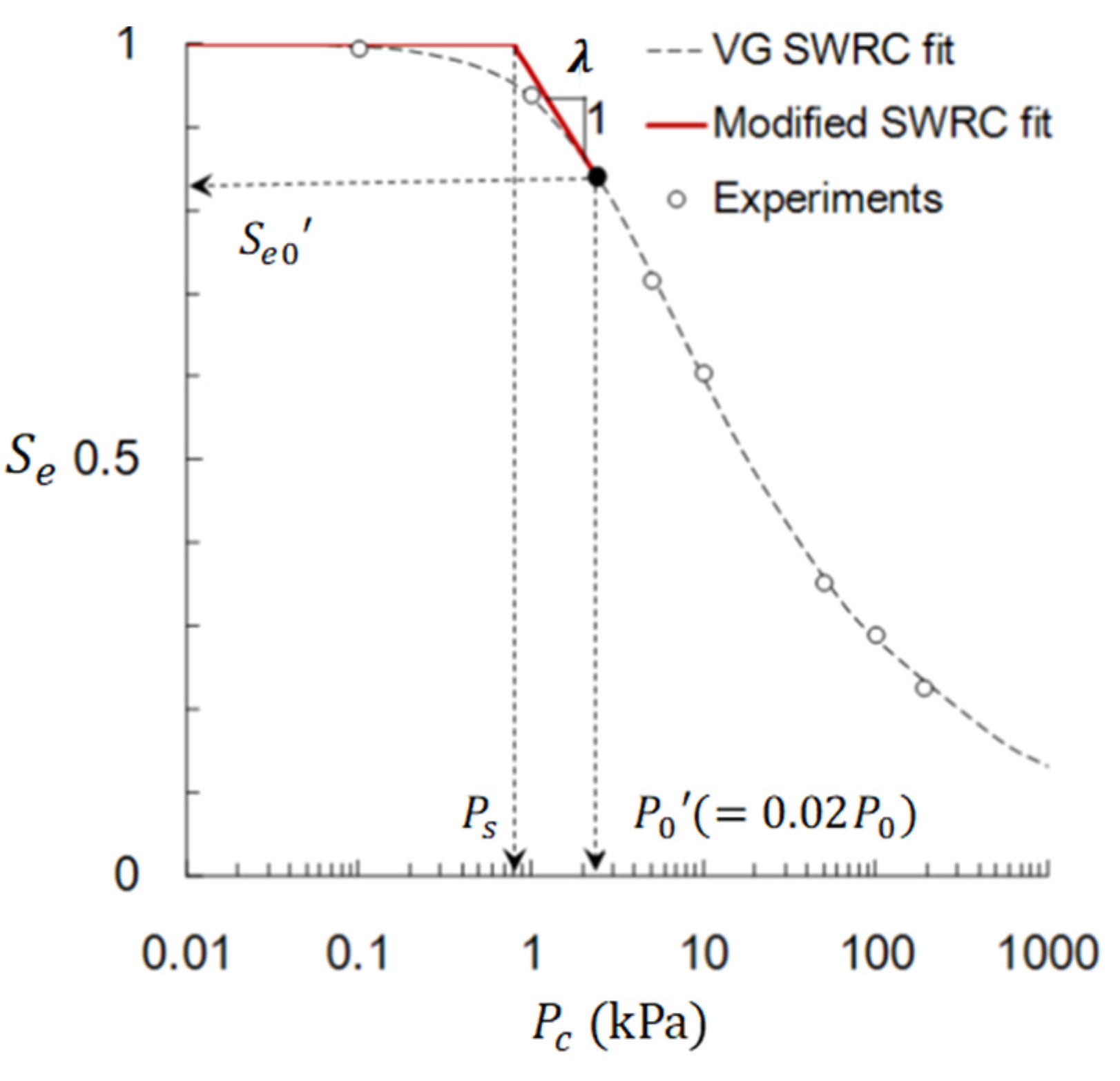Sustainability 12 02839 g002
