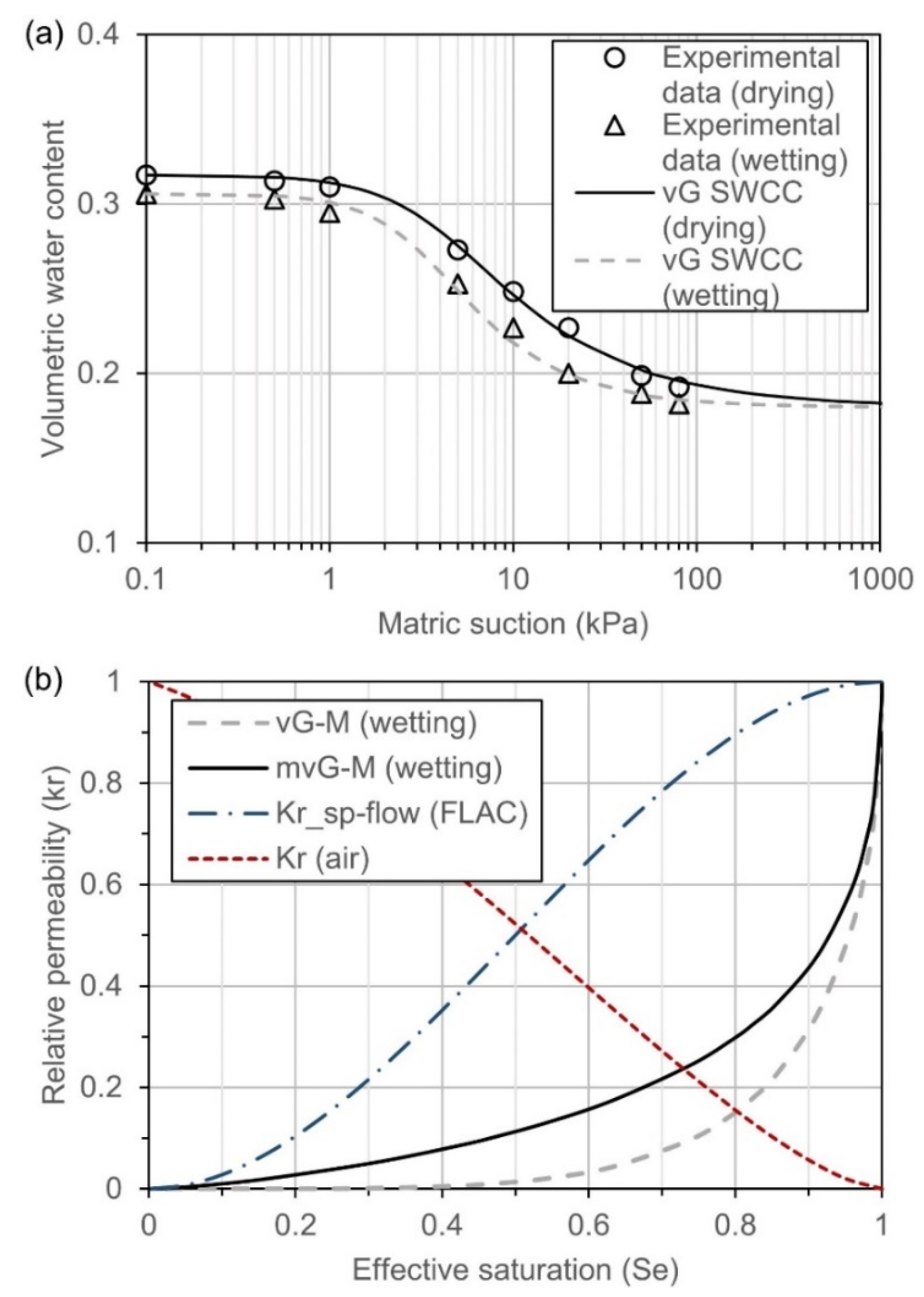 Sustainability 12 02839 g004