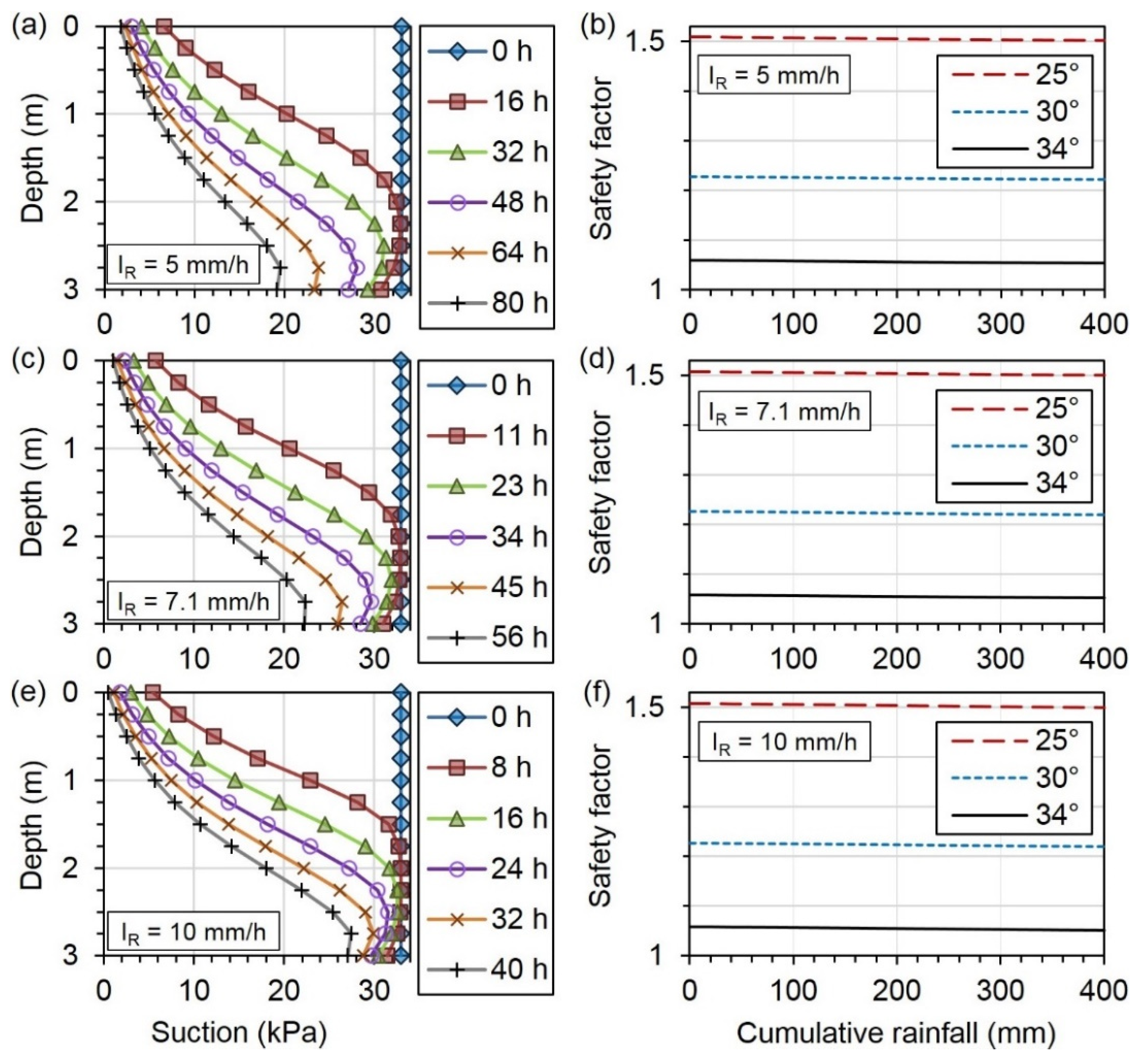 Sustainability 12 02839 g009