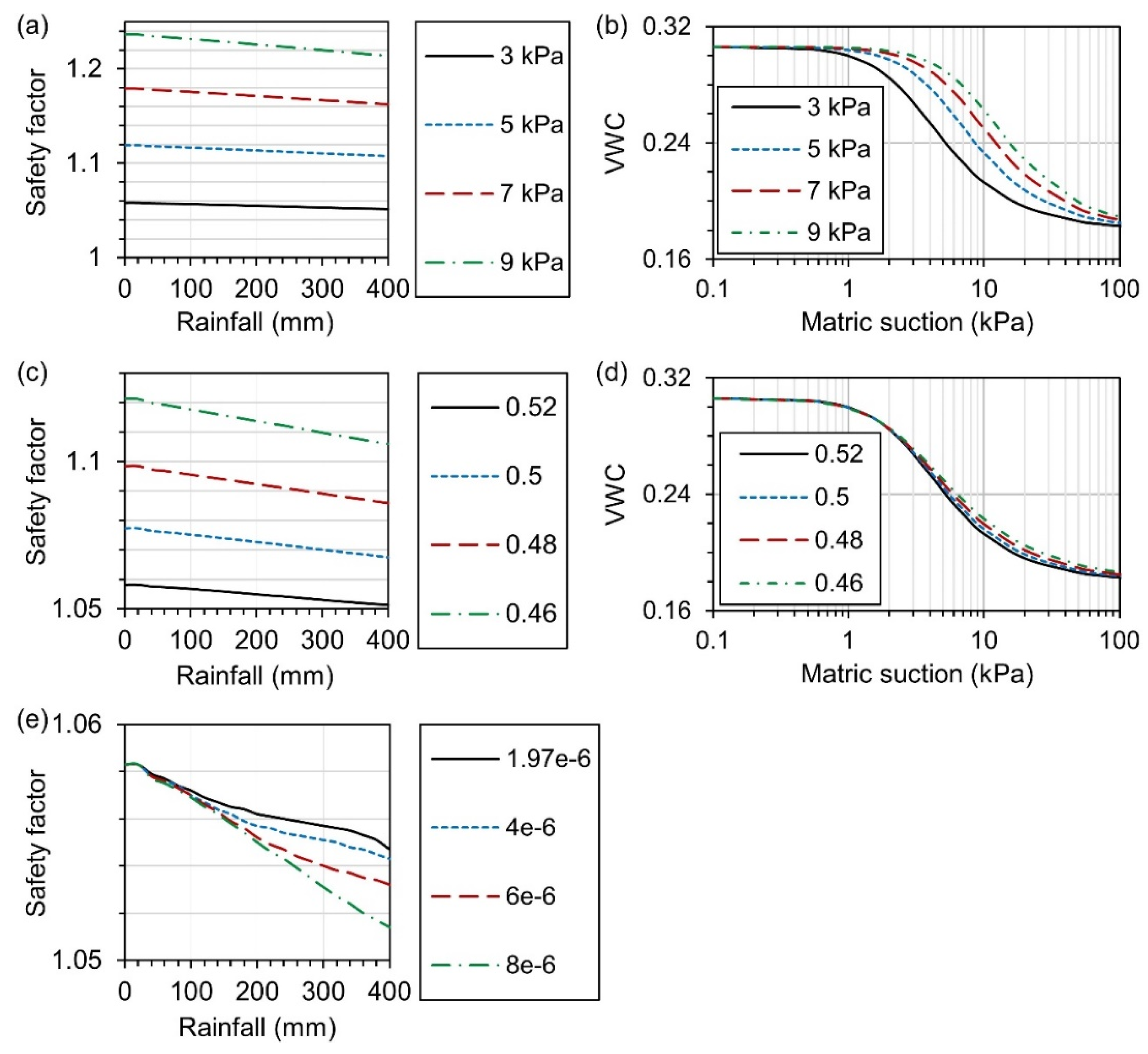 Sustainability 12 02839 g010