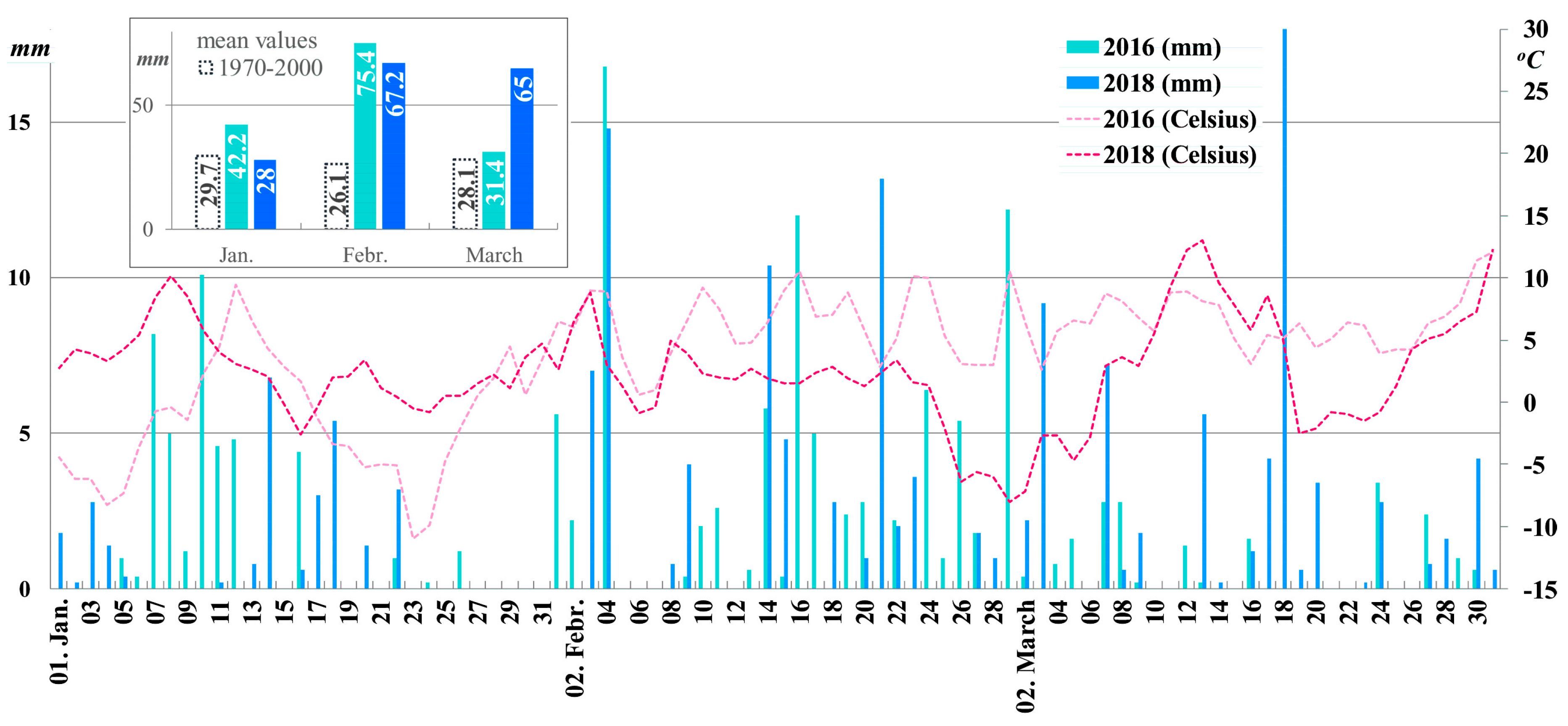 Sustainability 12 02854 g002 Sustainability 12 02854 g002