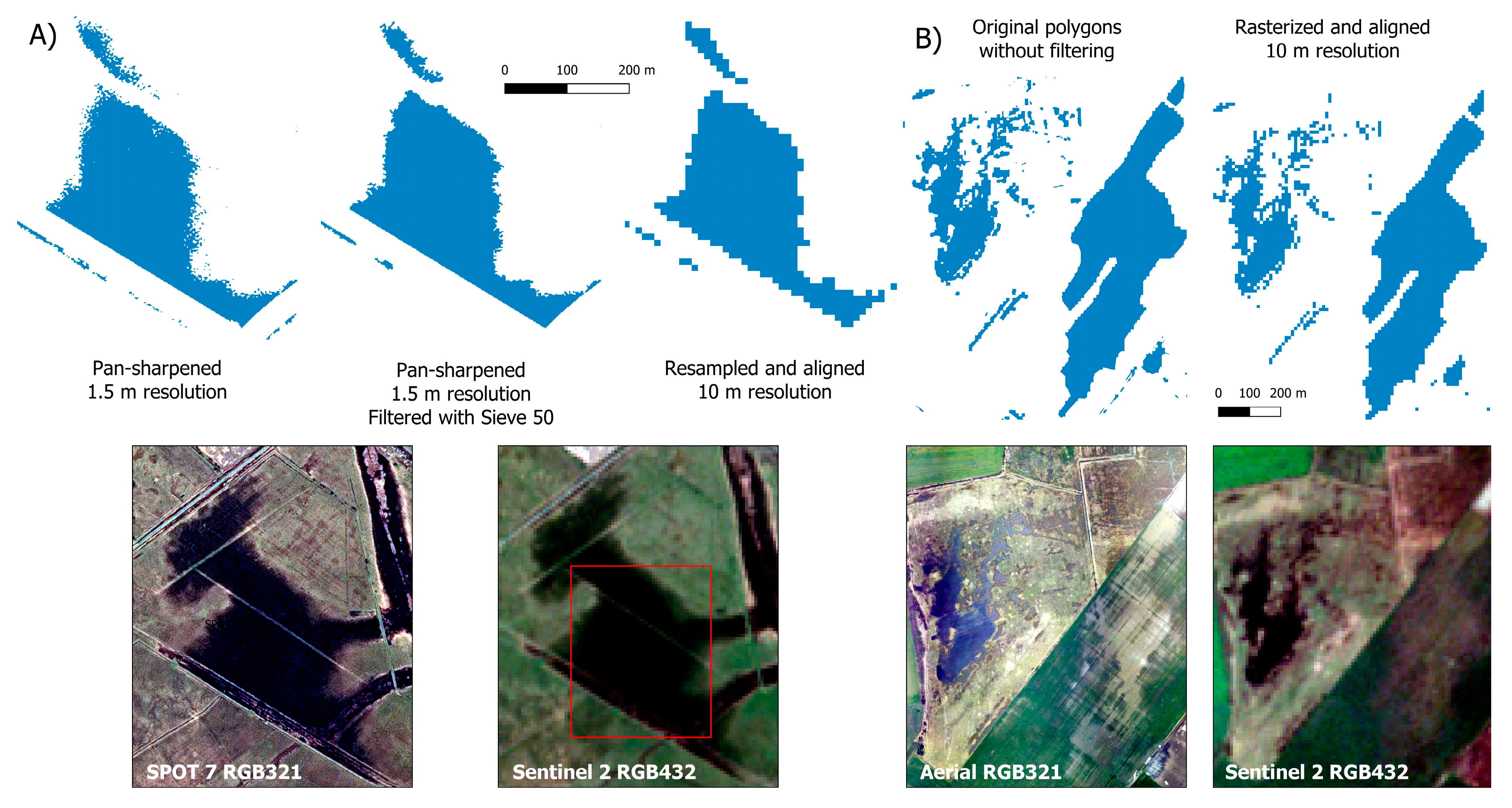 Sustainability 12 02854 g005 Sustainability 12 02854 g005