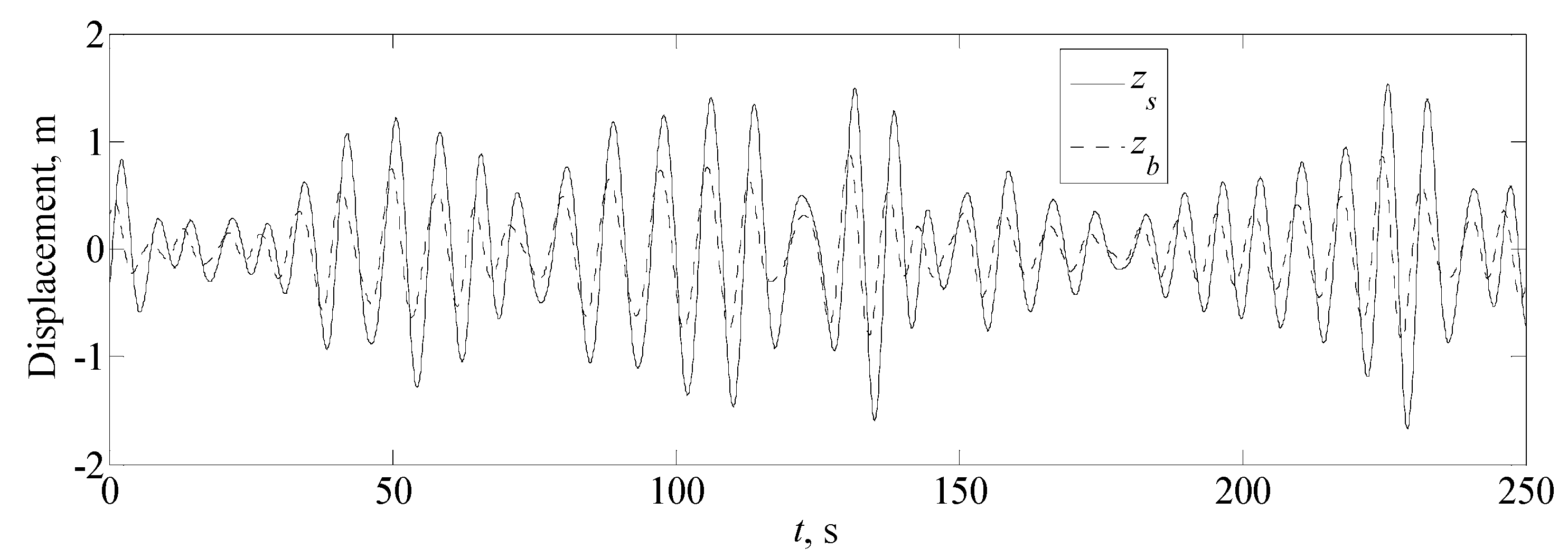 Sustainability 12 02865 g013