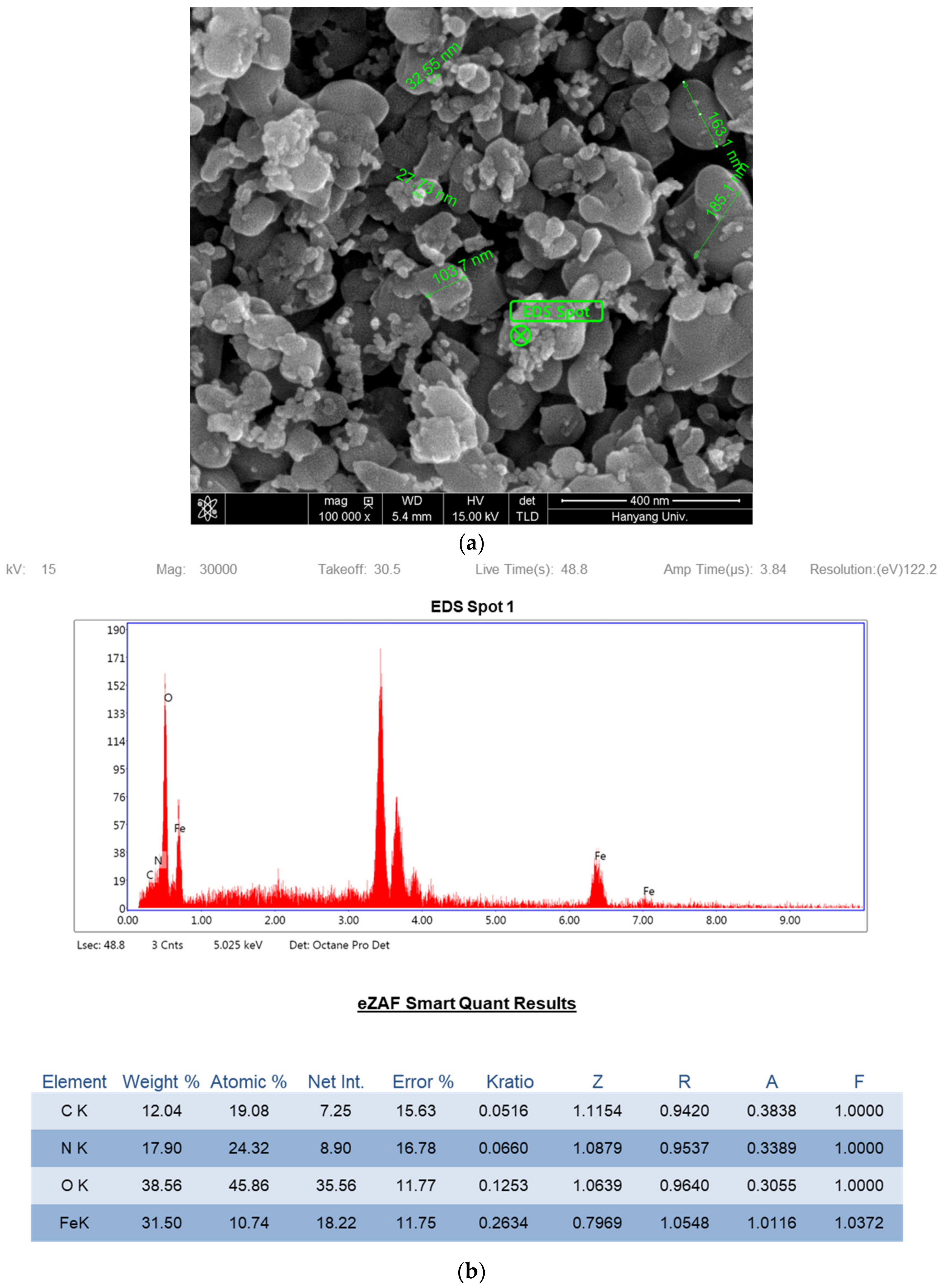 Sustainability 12 02866 g002
