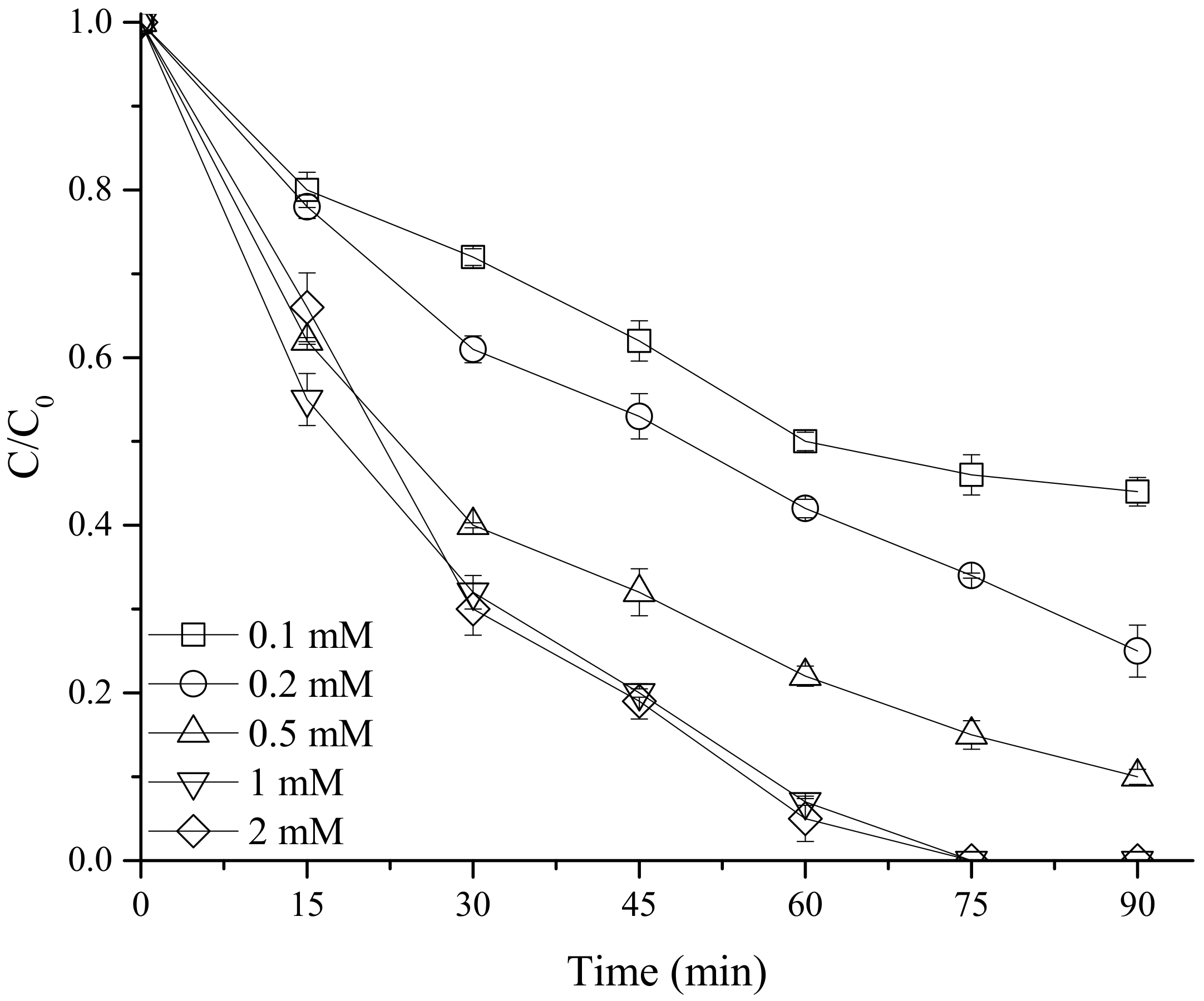 Sustainability 12 02866 g006