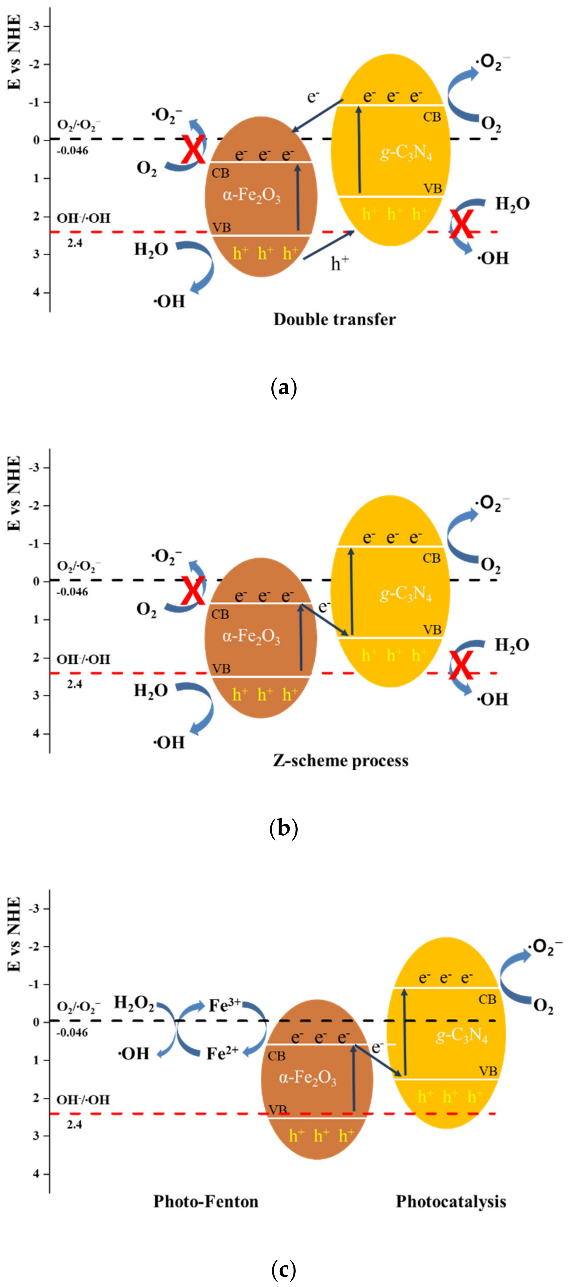 Sustainability 12 02866 g009