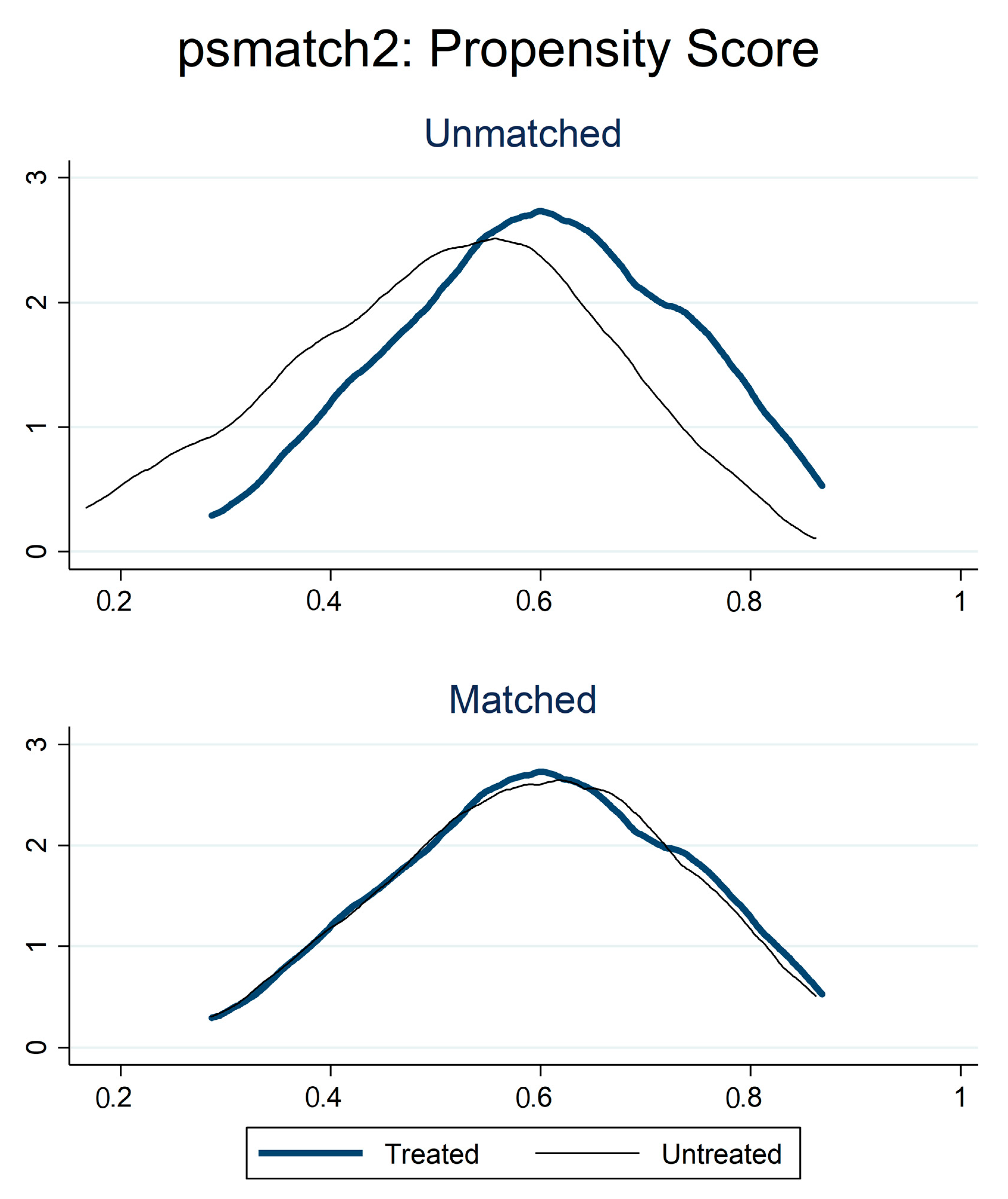 Sustainability 12 02870 g004 Sustainability 12 02870 g004