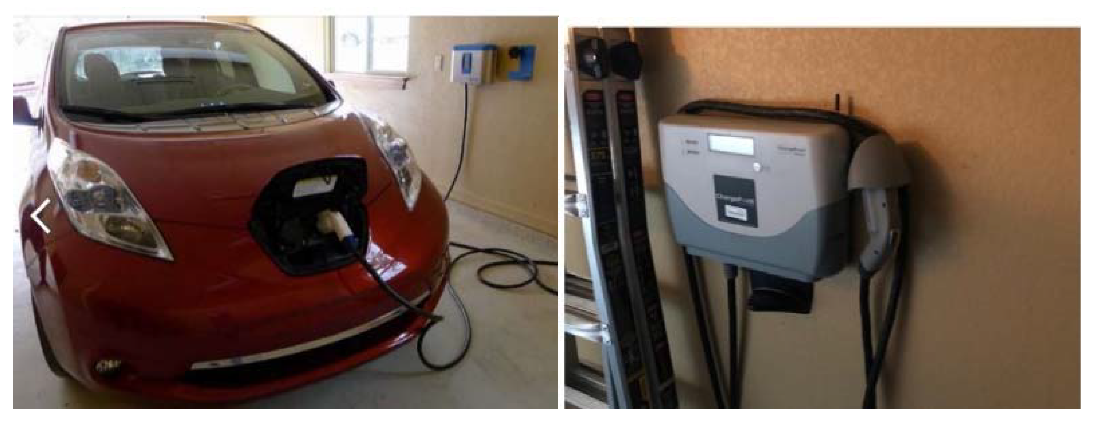 Sustainability 12 02873 g005