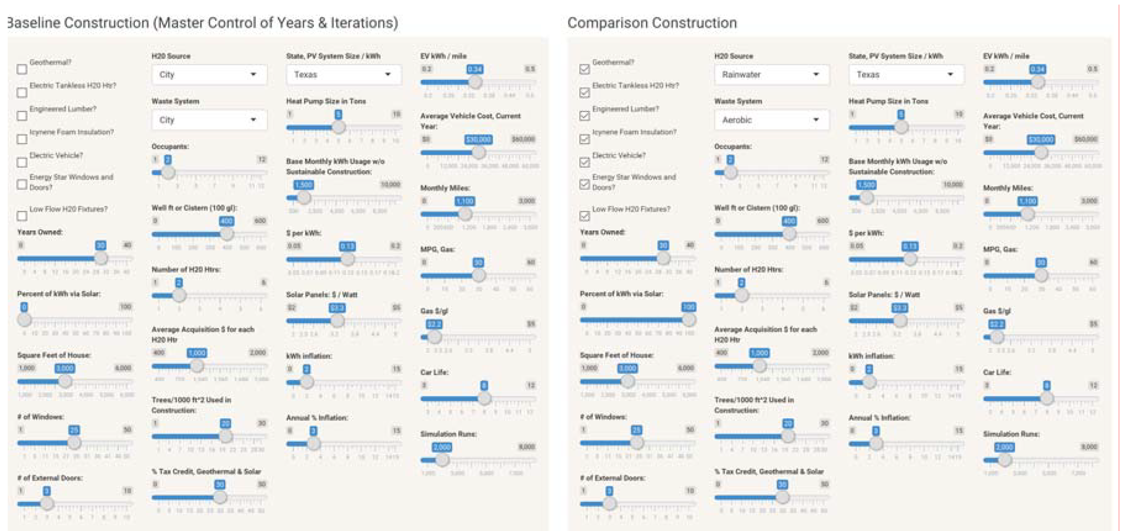 Sustainability 12 02873 g008