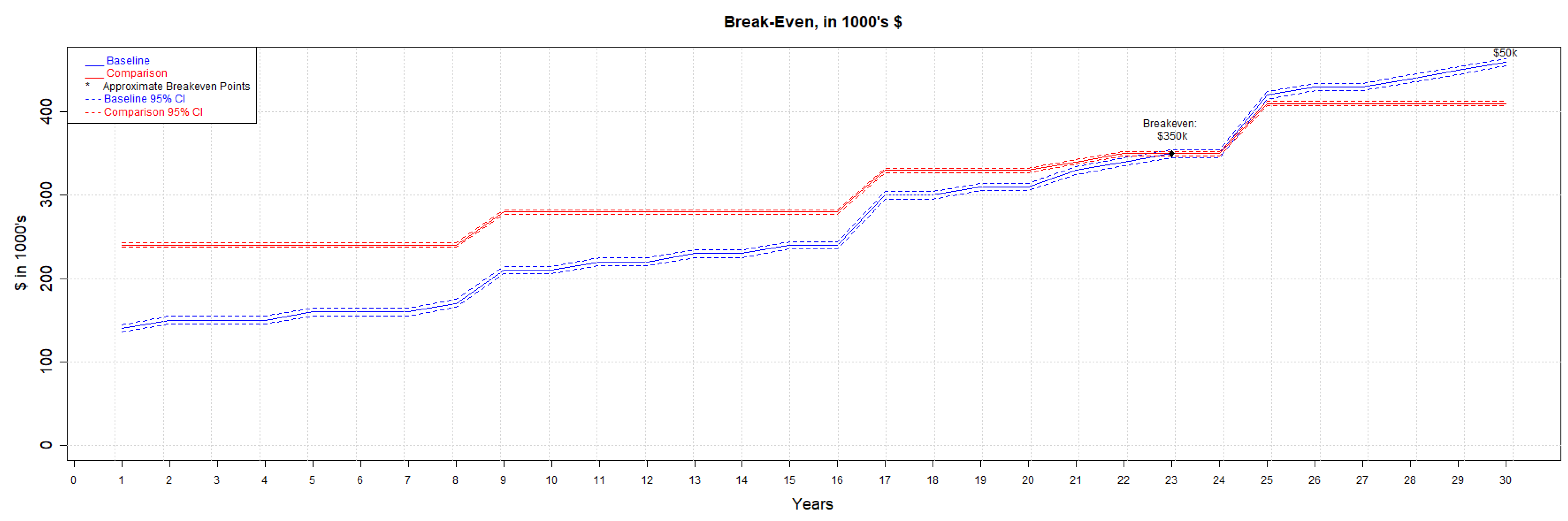 Sustainability 12 02873 g009