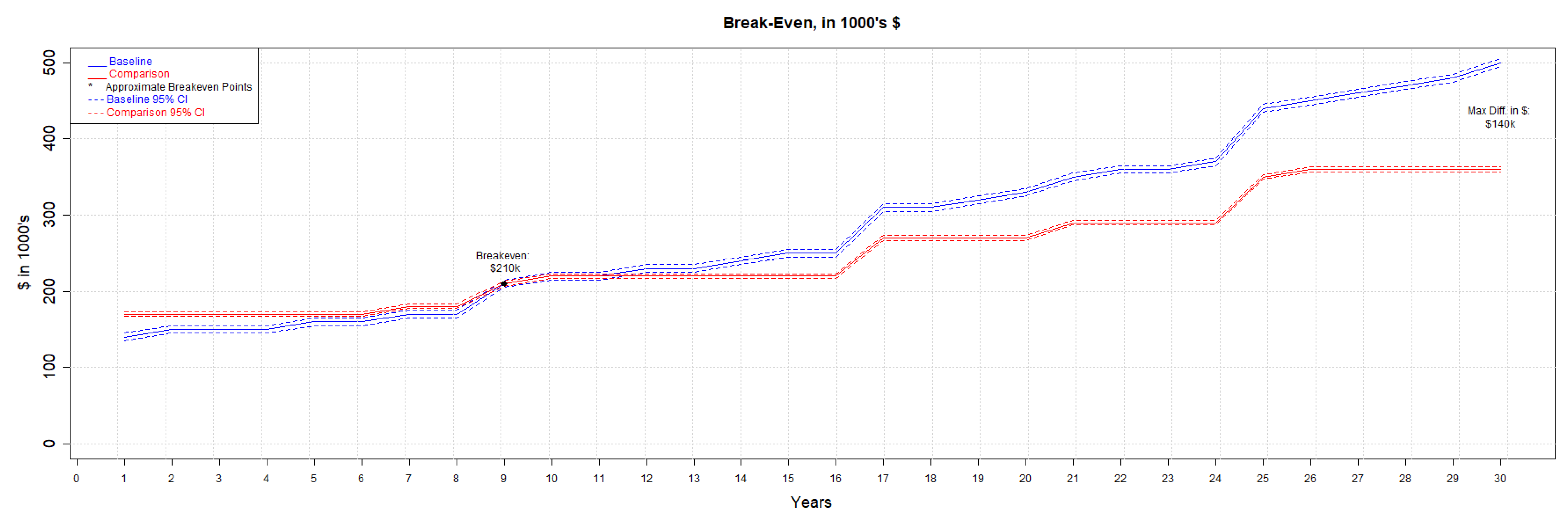 Sustainability 12 02873 g010