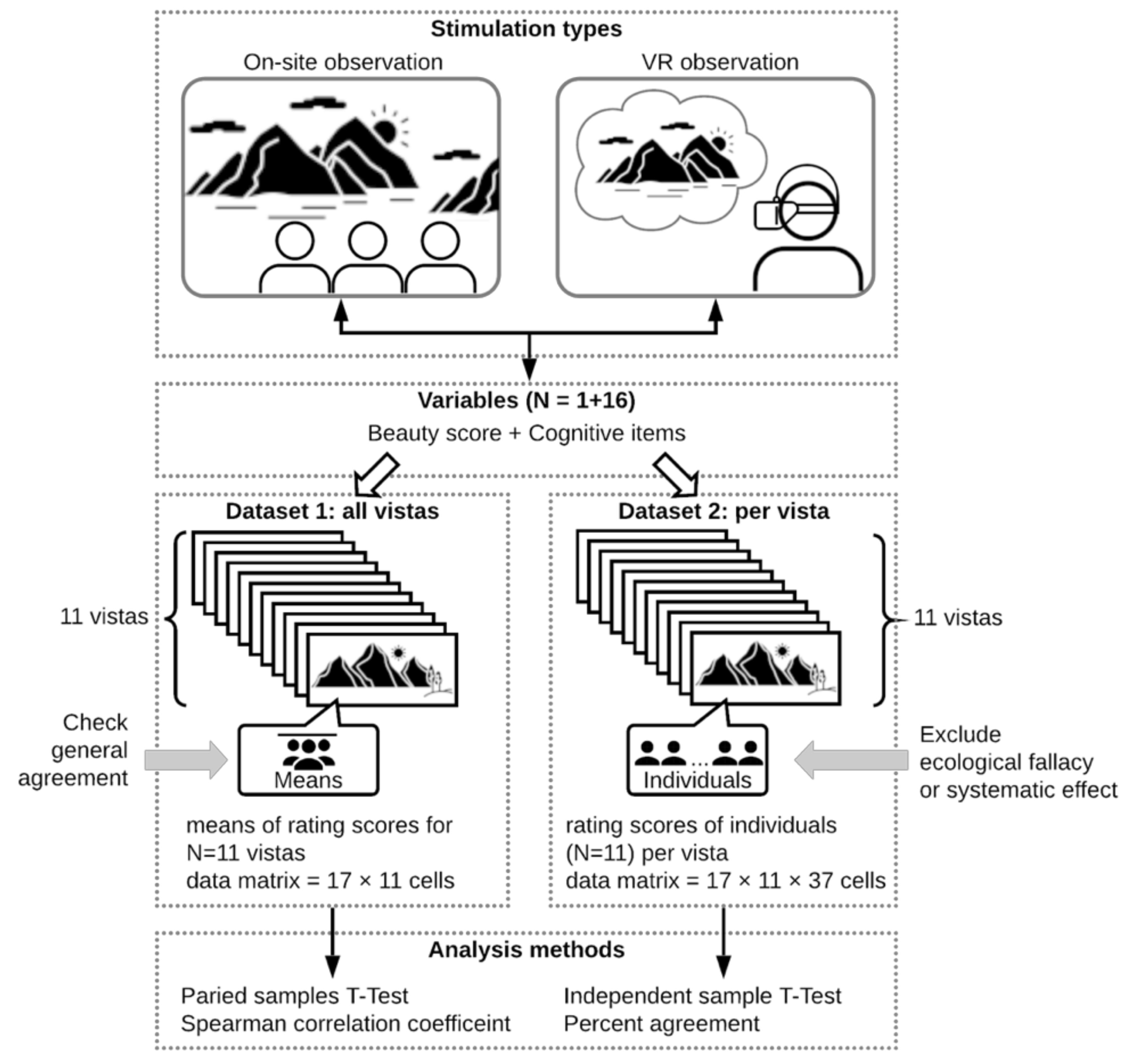Sustainability 12 02875 g002 Sustainability 12 02875 g002