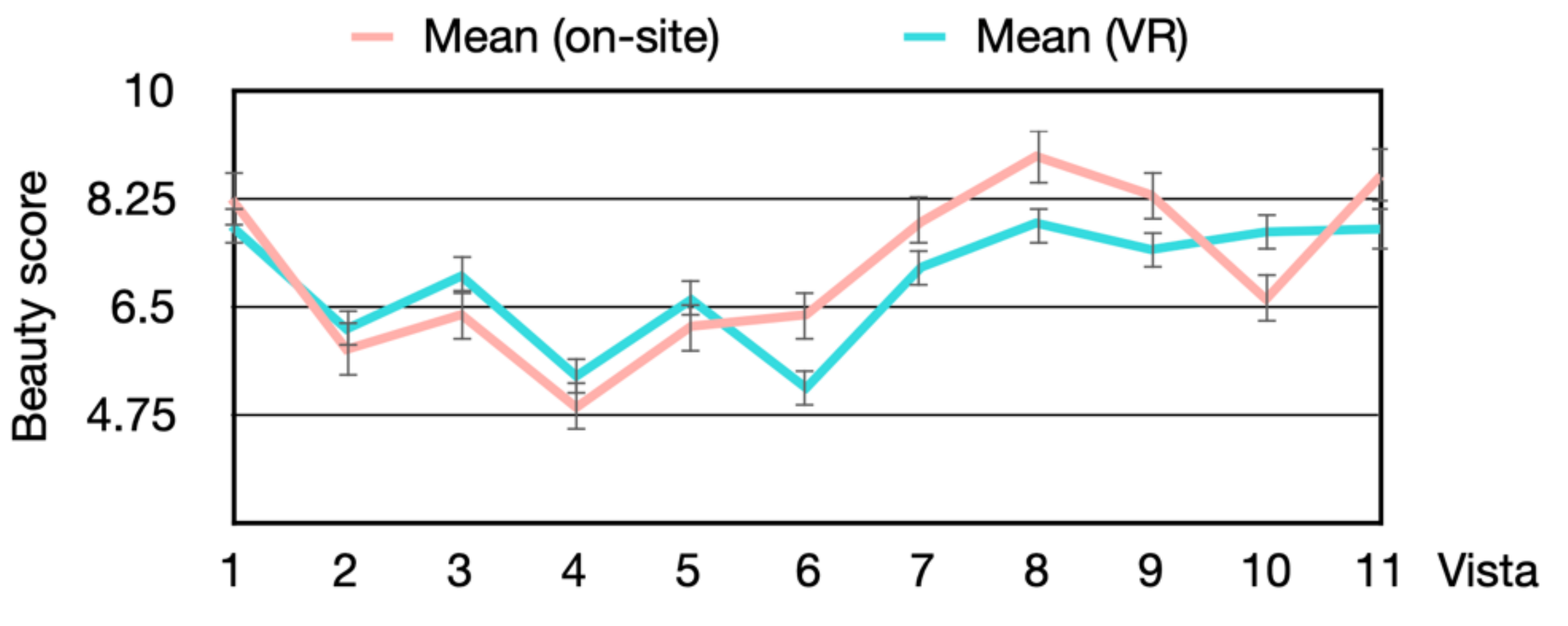 Sustainability 12 02875 g003 Sustainability 12 02875 g003
