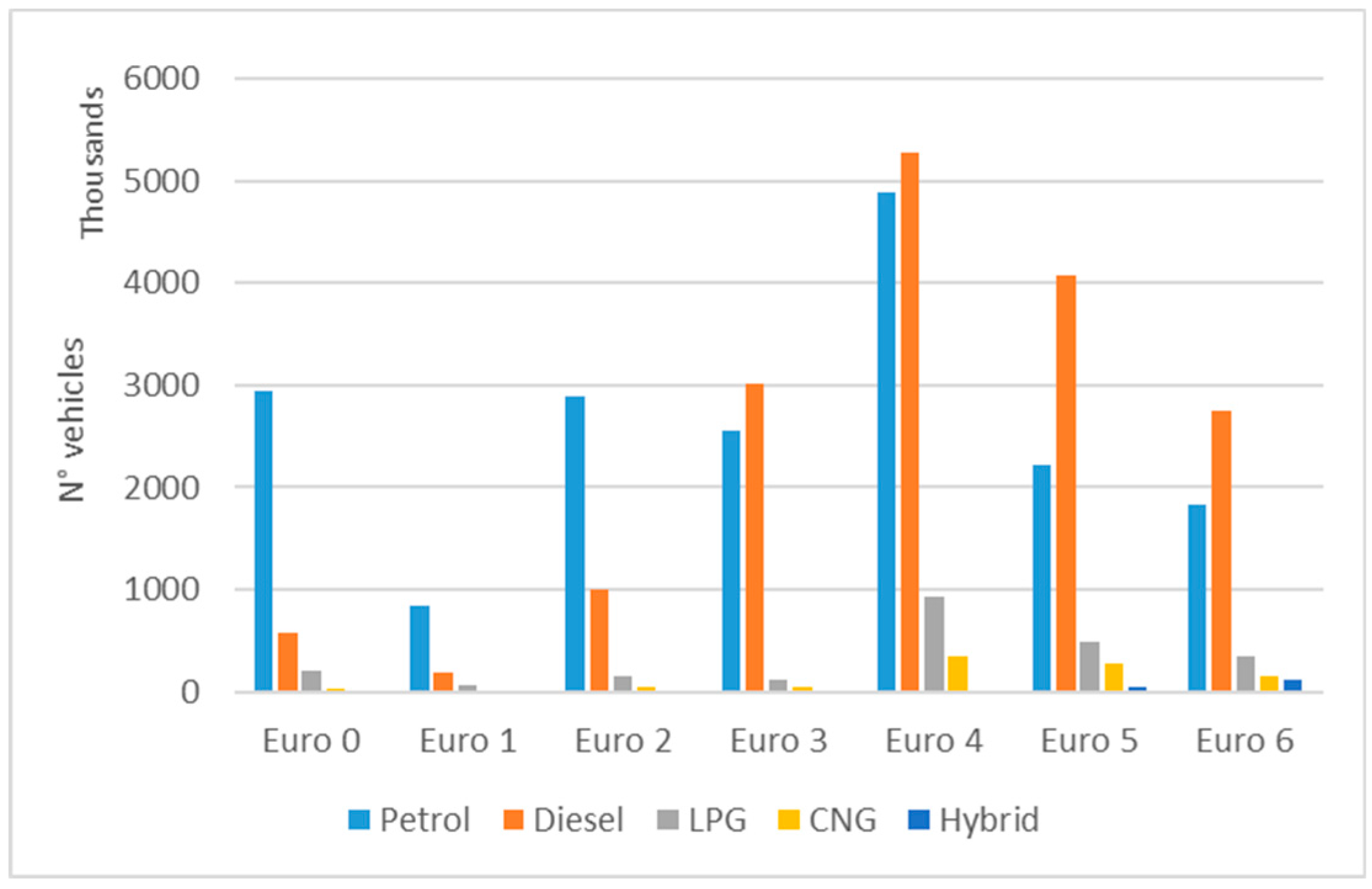 Sustainability 12 02877 g002