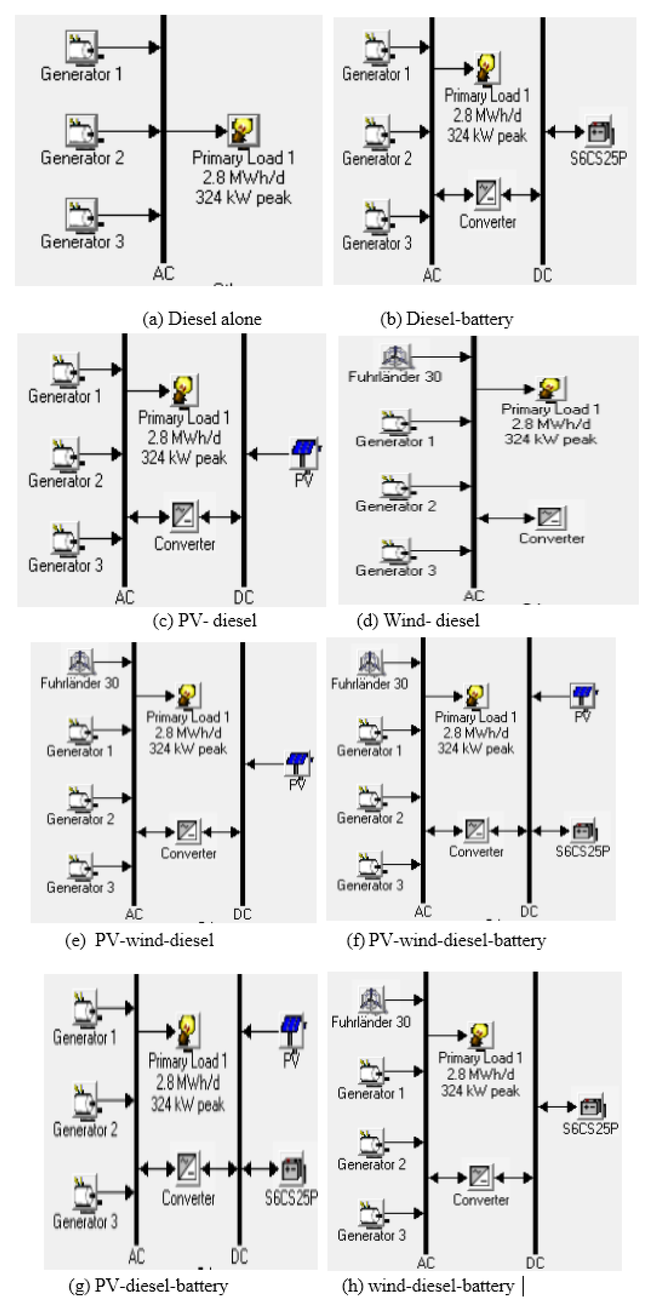 Sustainability 12 02880 g006