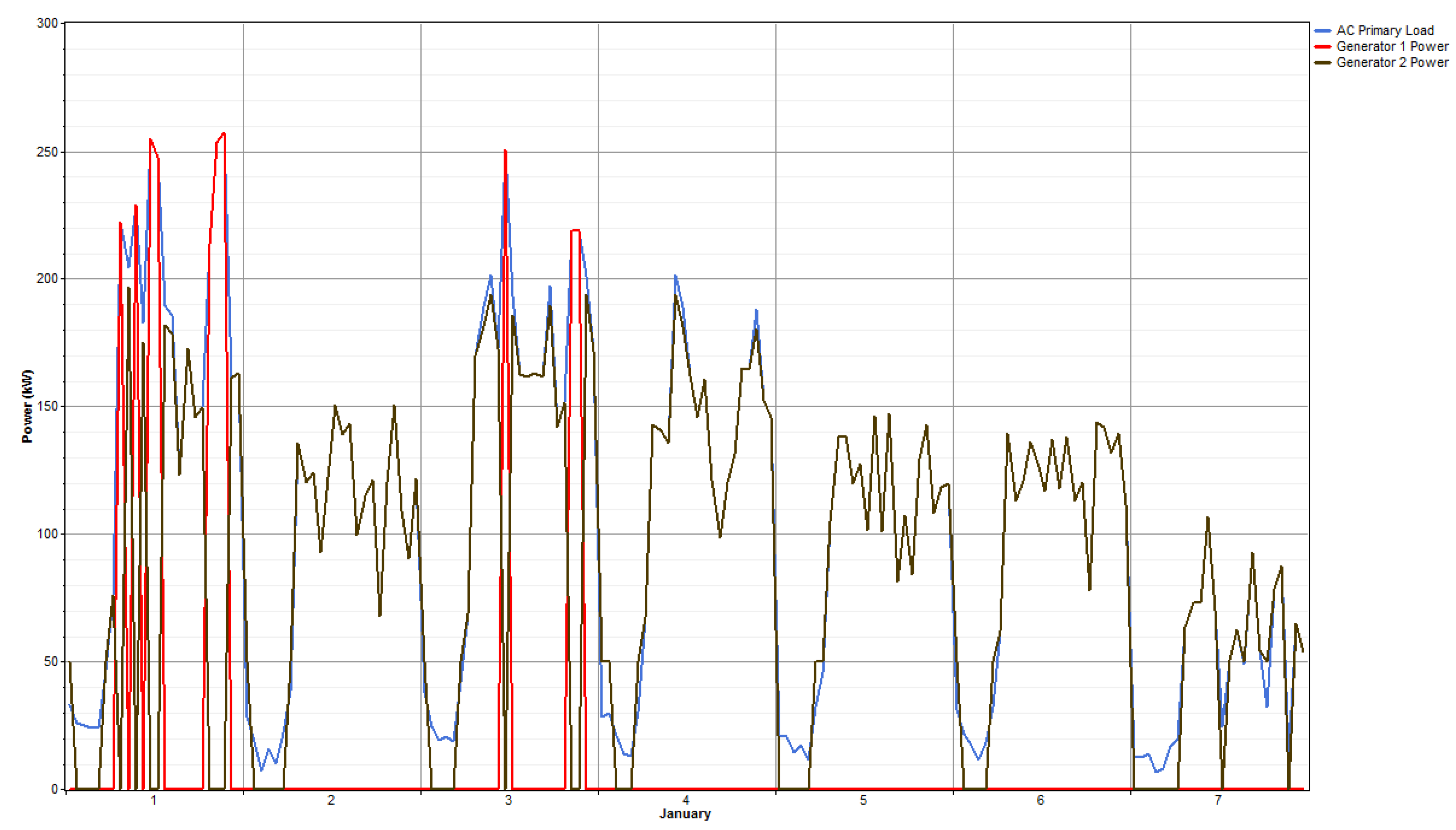 Sustainability 12 02880 g009