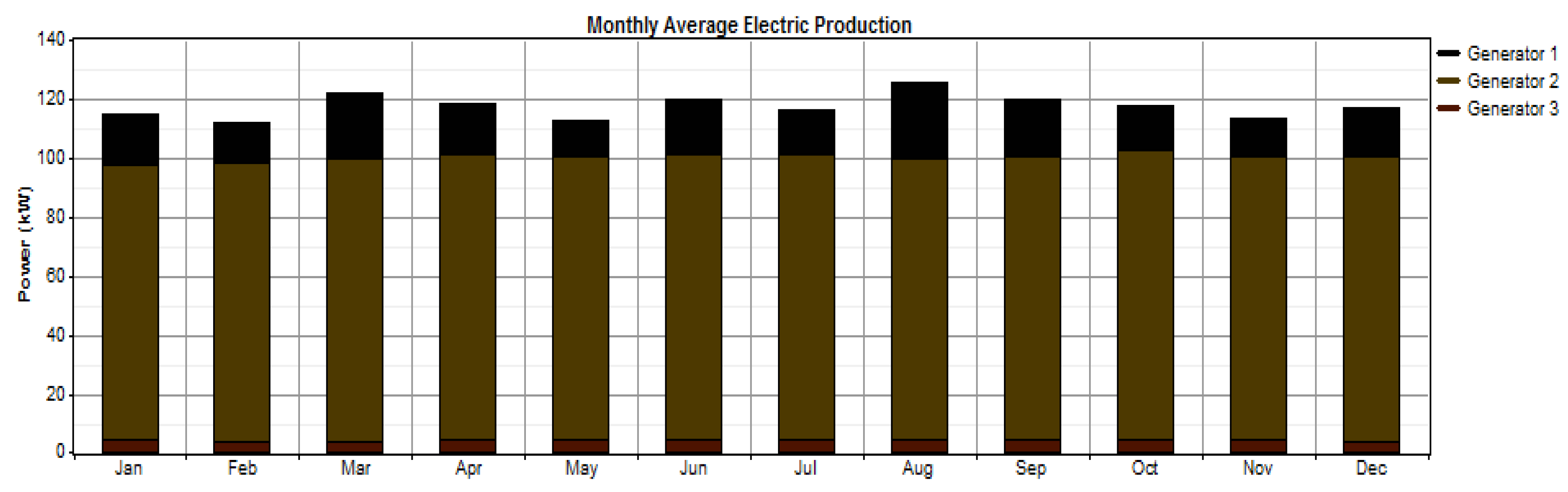 Sustainability 12 02880 g011
