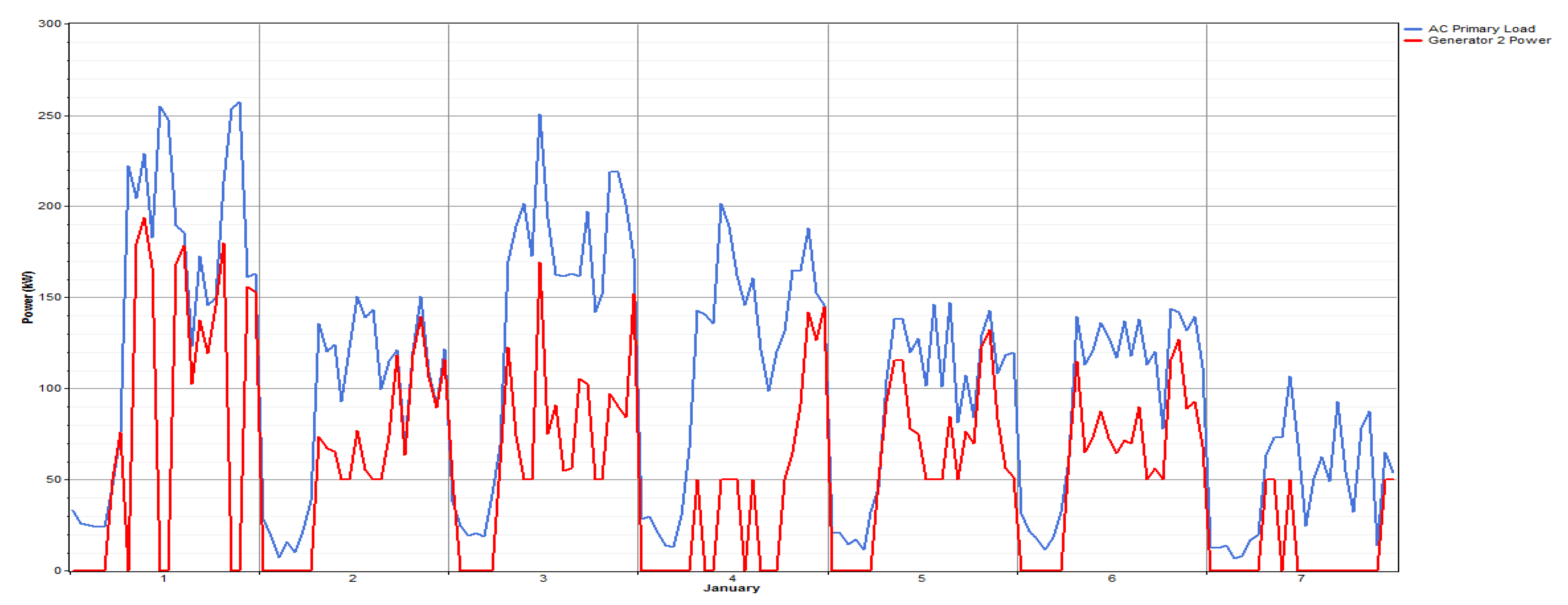 Sustainability 12 02880 g013