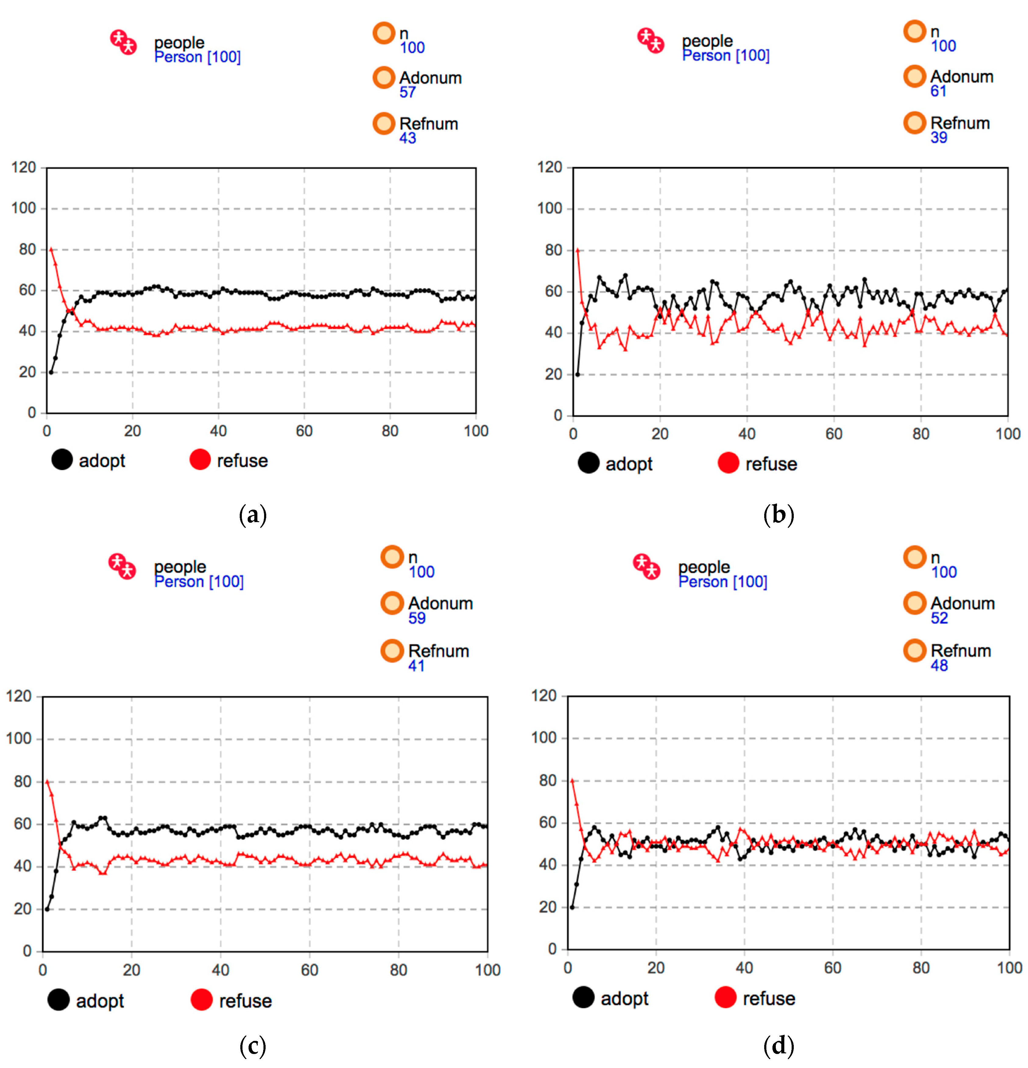 Sustainability 12 02884 g003 Sustainability 12 02884 g003