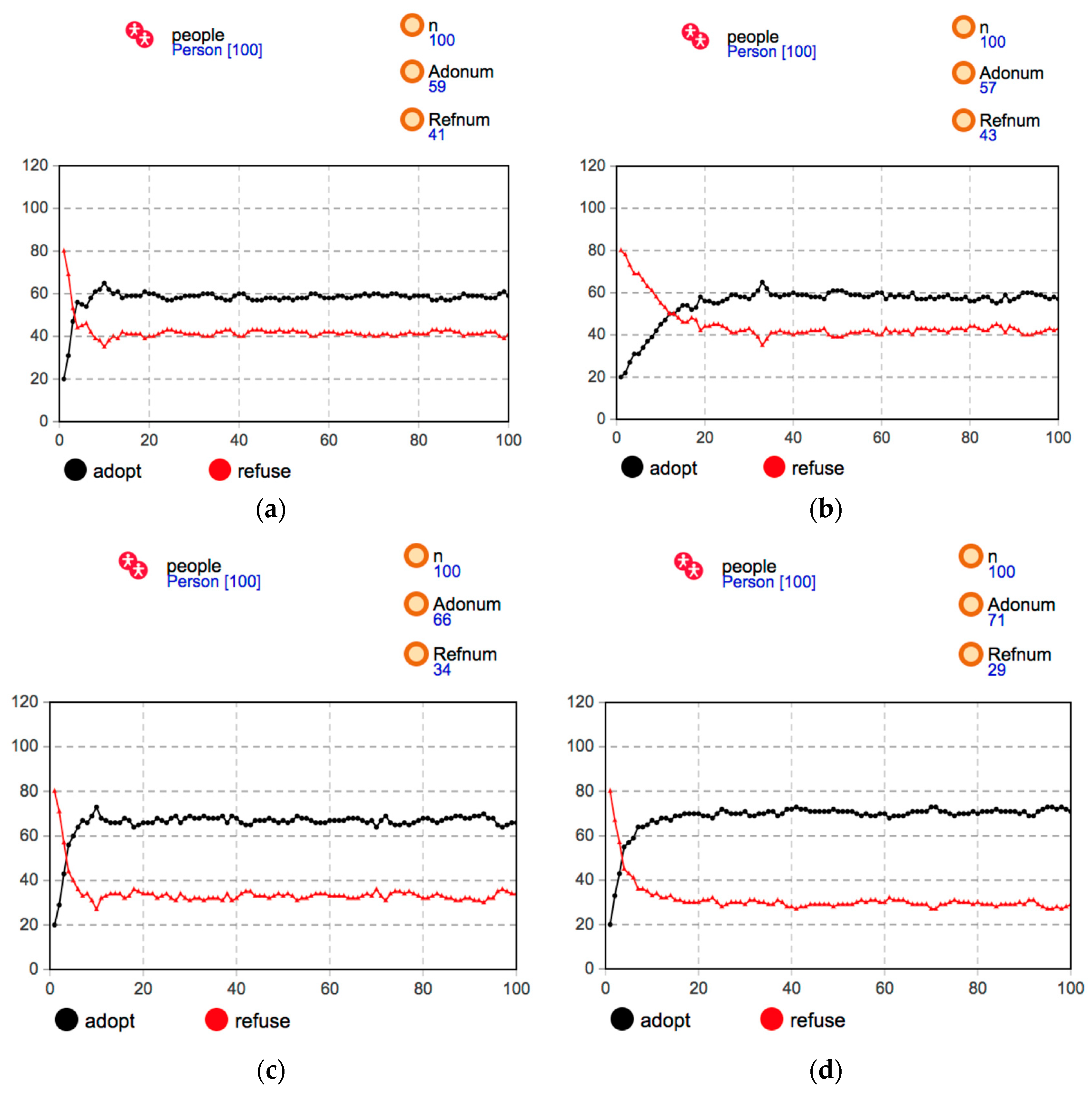 Sustainability 12 02884 g004a Sustainability 12 02884 g004a