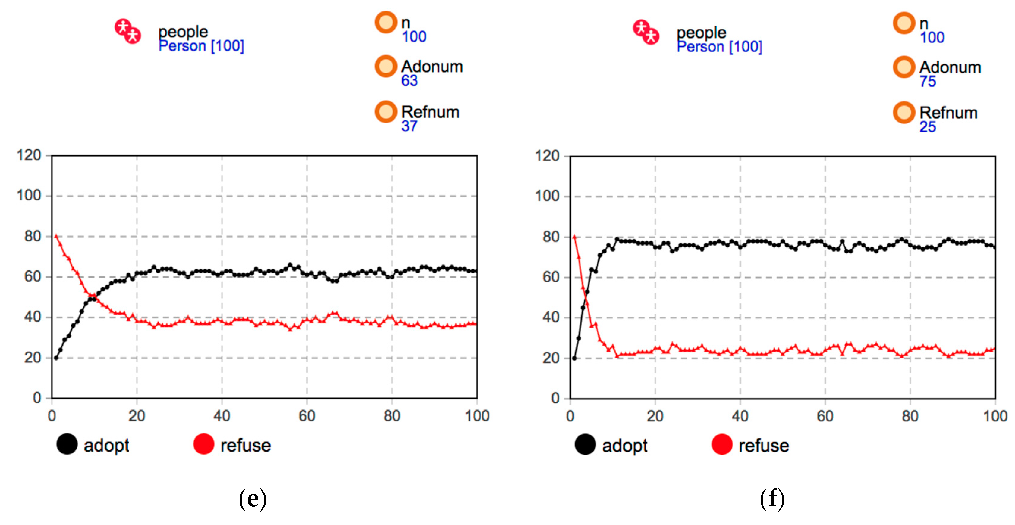 Sustainability 12 02884 g004b Sustainability 12 02884 g004b