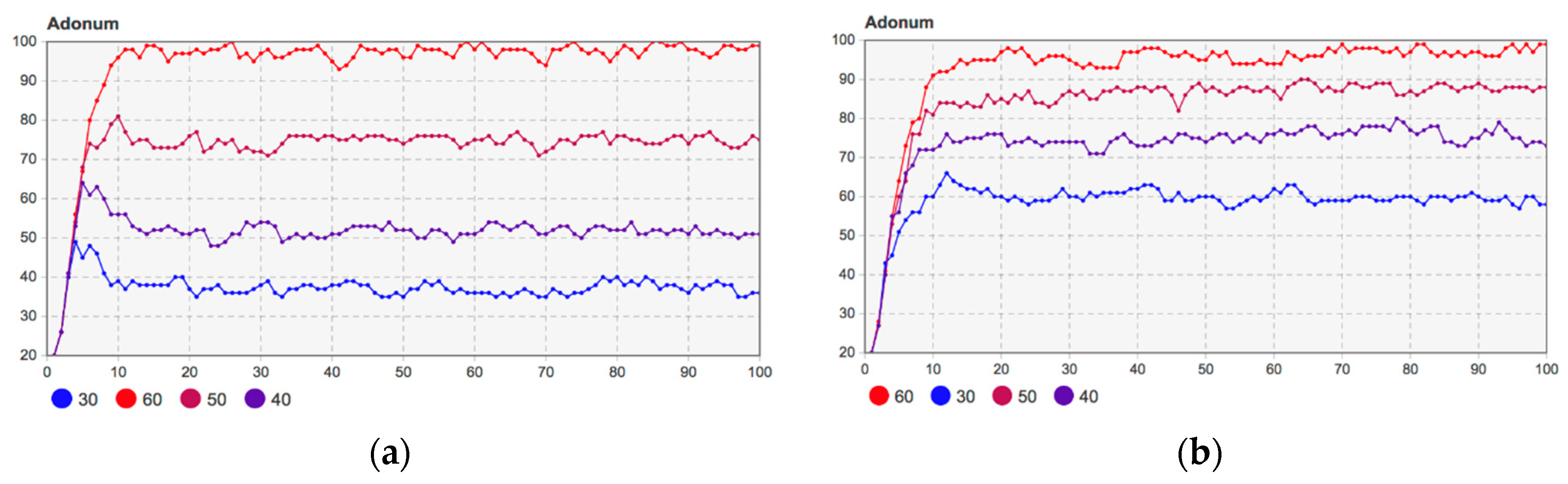 Sustainability 12 02884 g005 Sustainability 12 02884 g005