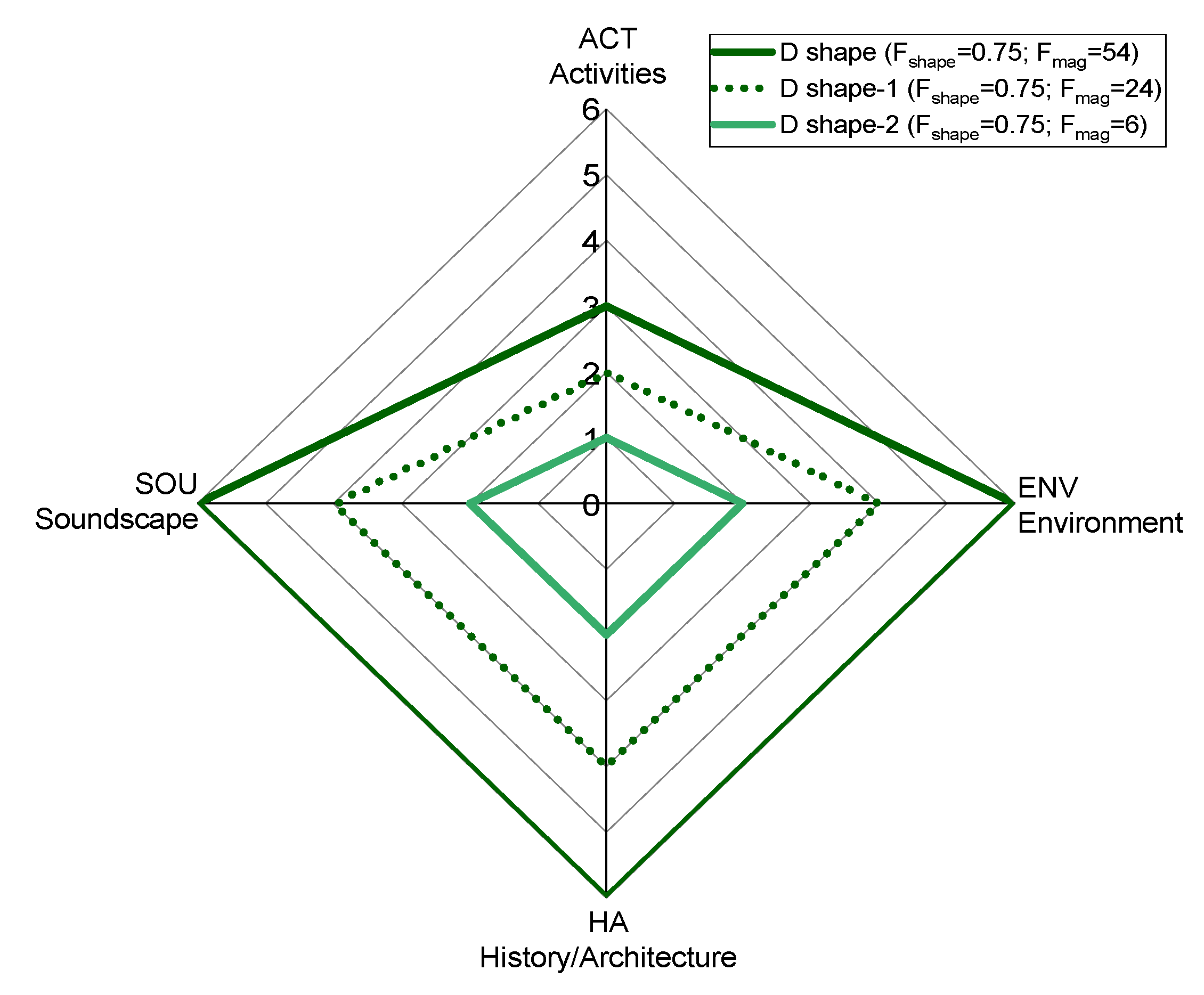 Sustainability 12 02887 g001