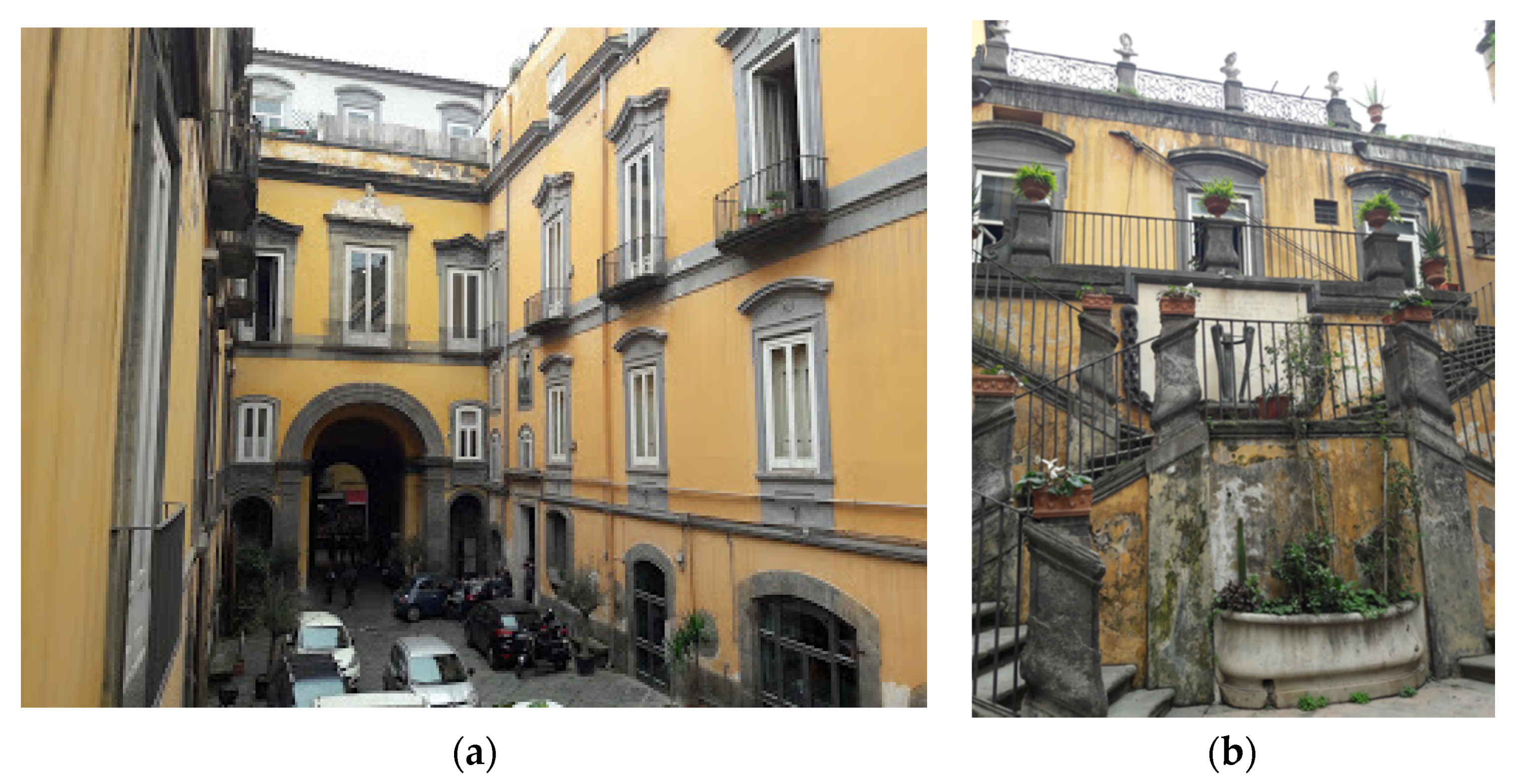 Sustainability 12 02887 g003