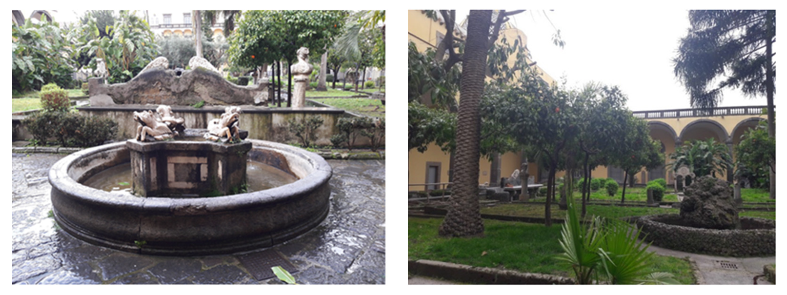 Sustainability 12 02887 g008