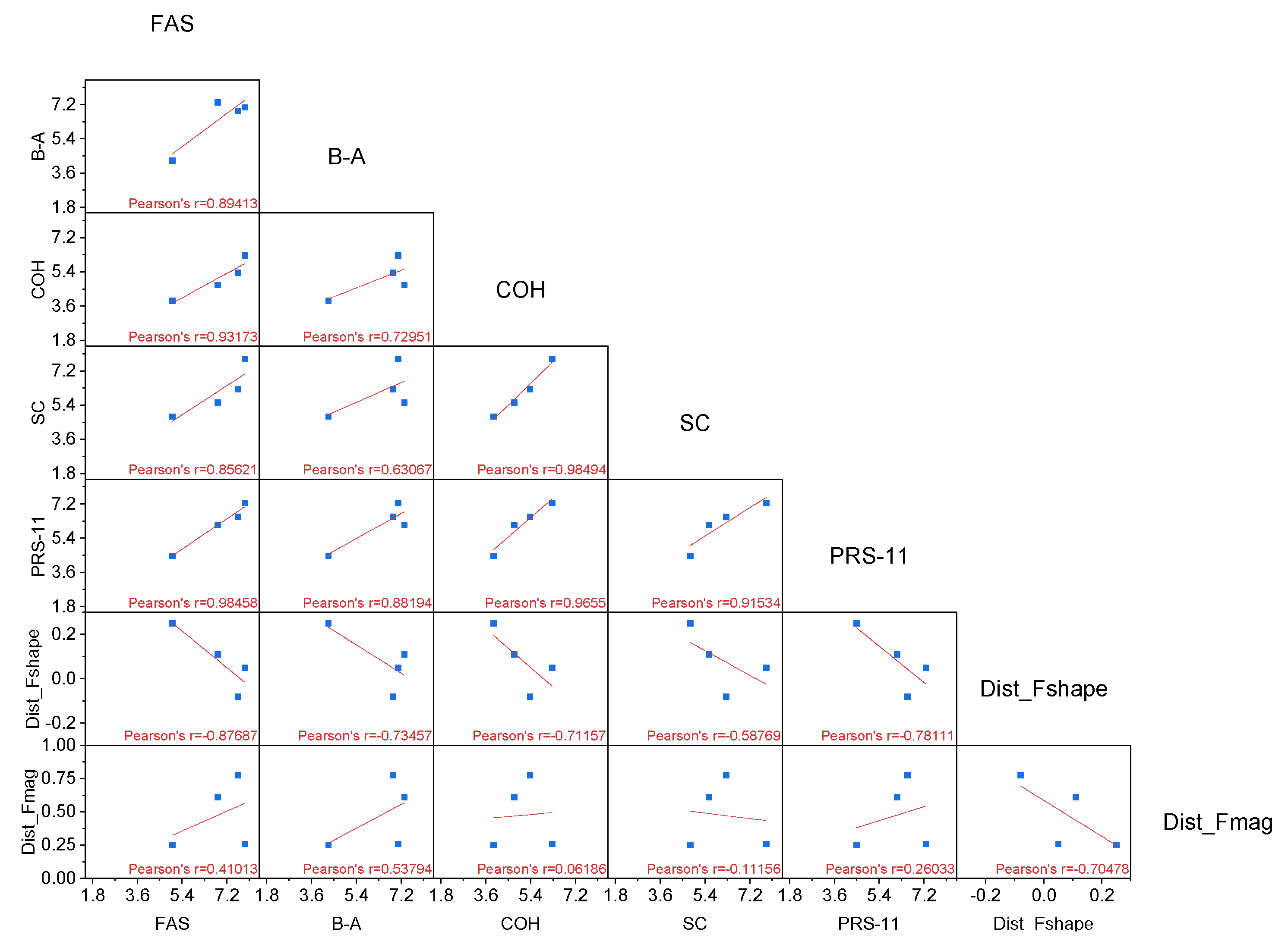 Sustainability 12 02887 g011