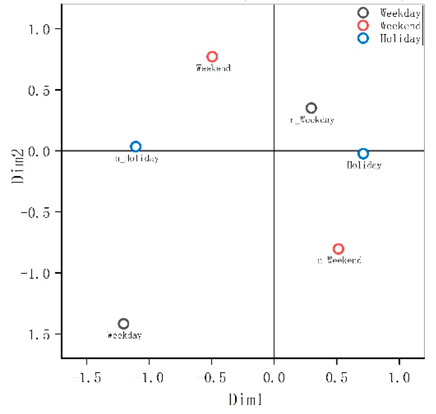 Sustainability 12 02890 g006
