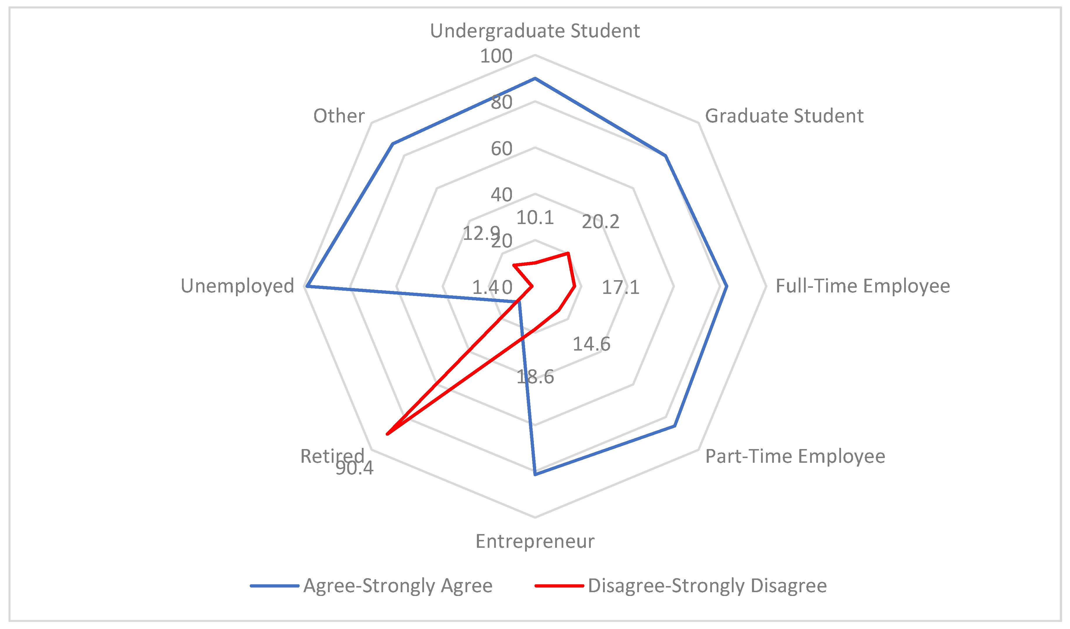 Sustainability 12 02893 g002 Sustainability 12 02893 g002
