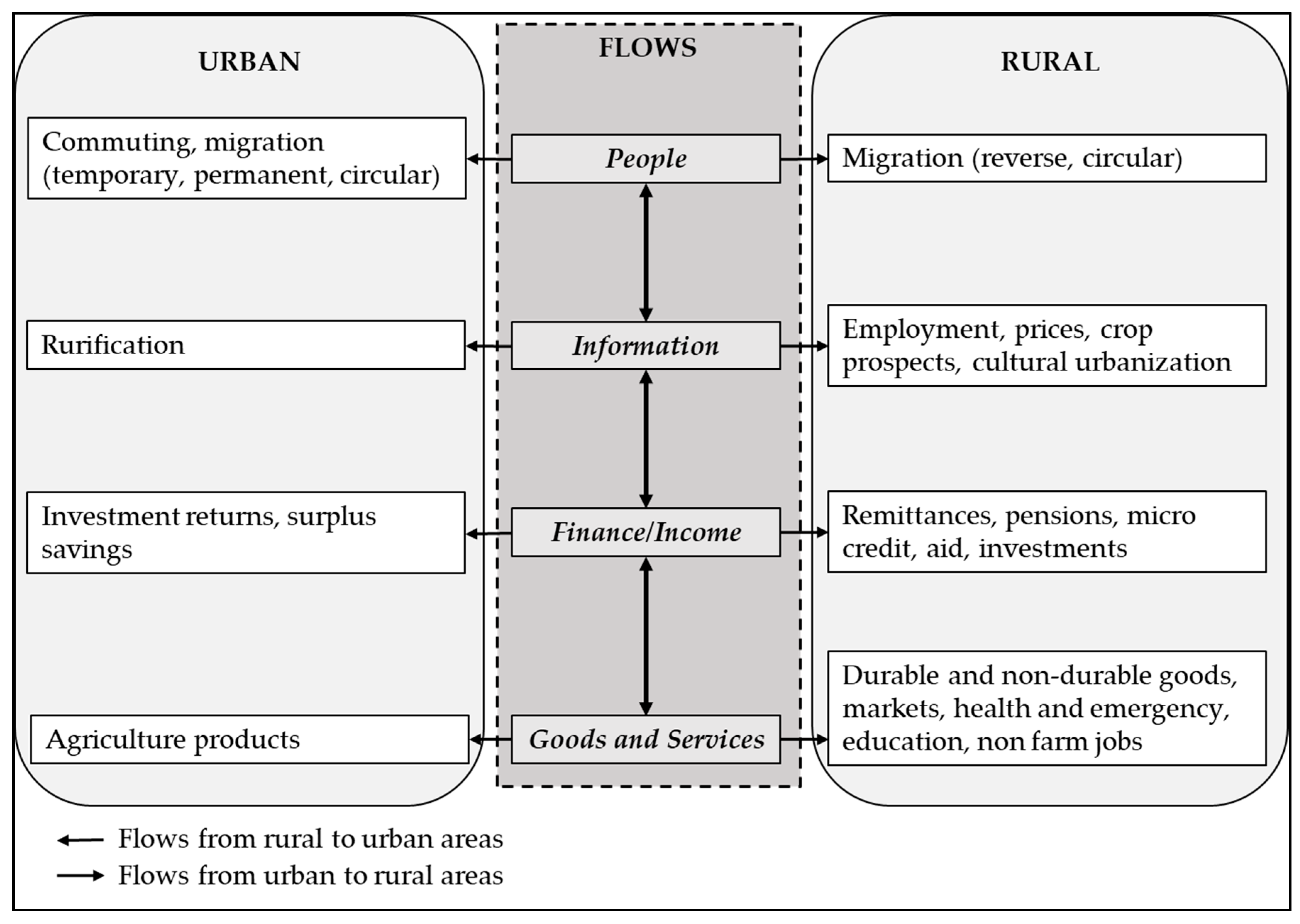 Sustainability 12 02894 g001