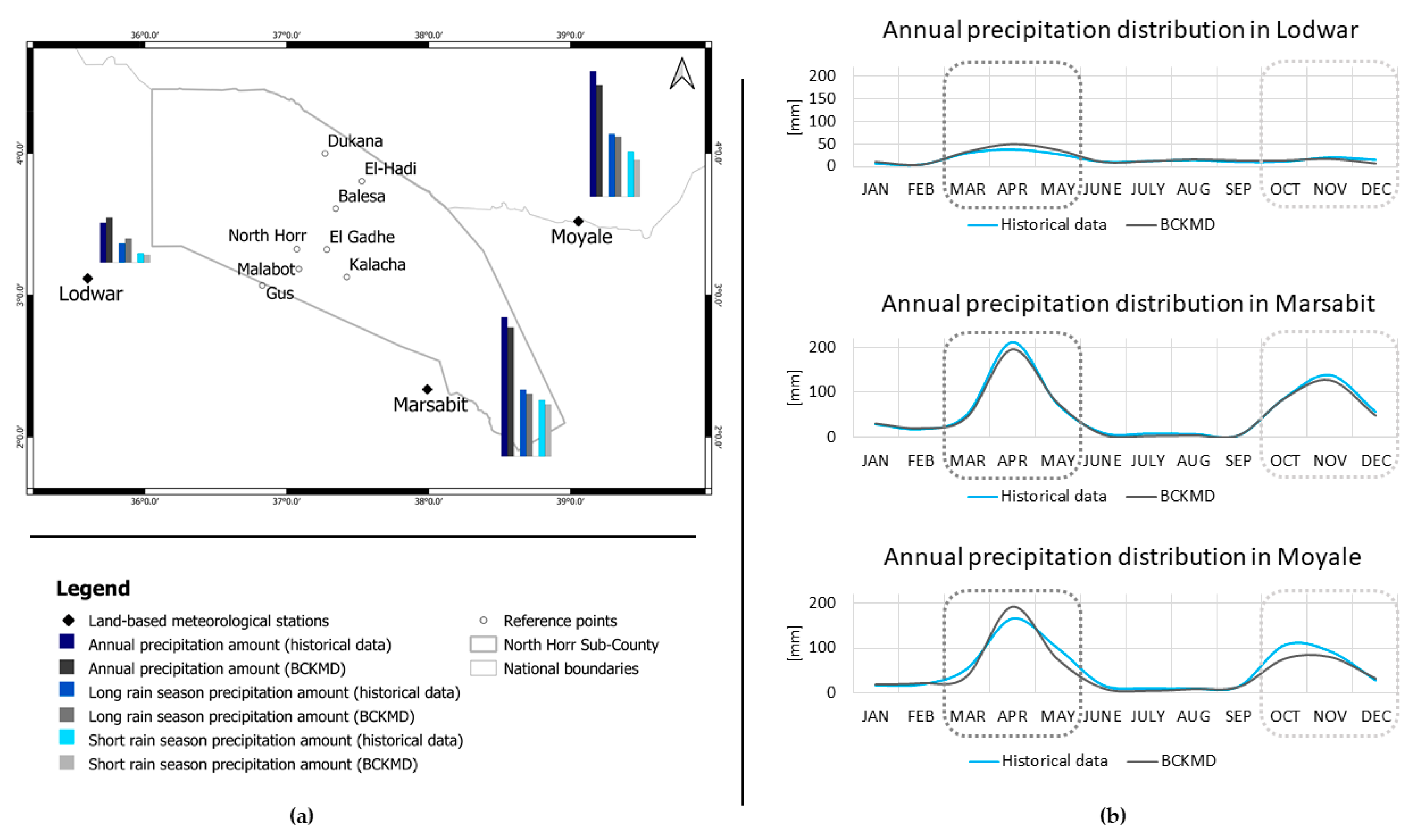 Sustainability 12 02896 g005