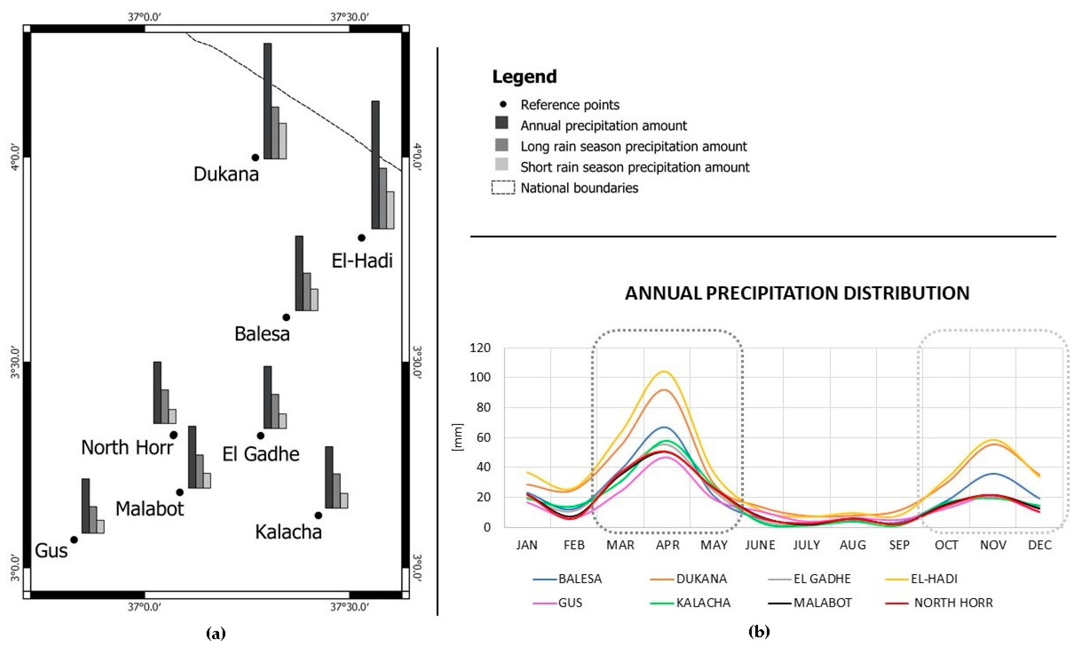 Sustainability 12 02896 g006