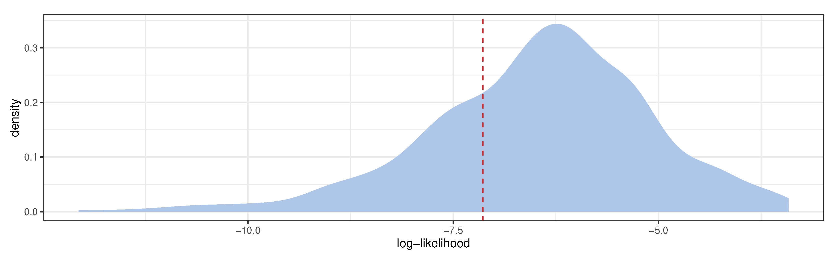 Sustainability 12 02897 g008 Sustainability 12 02897 g008
