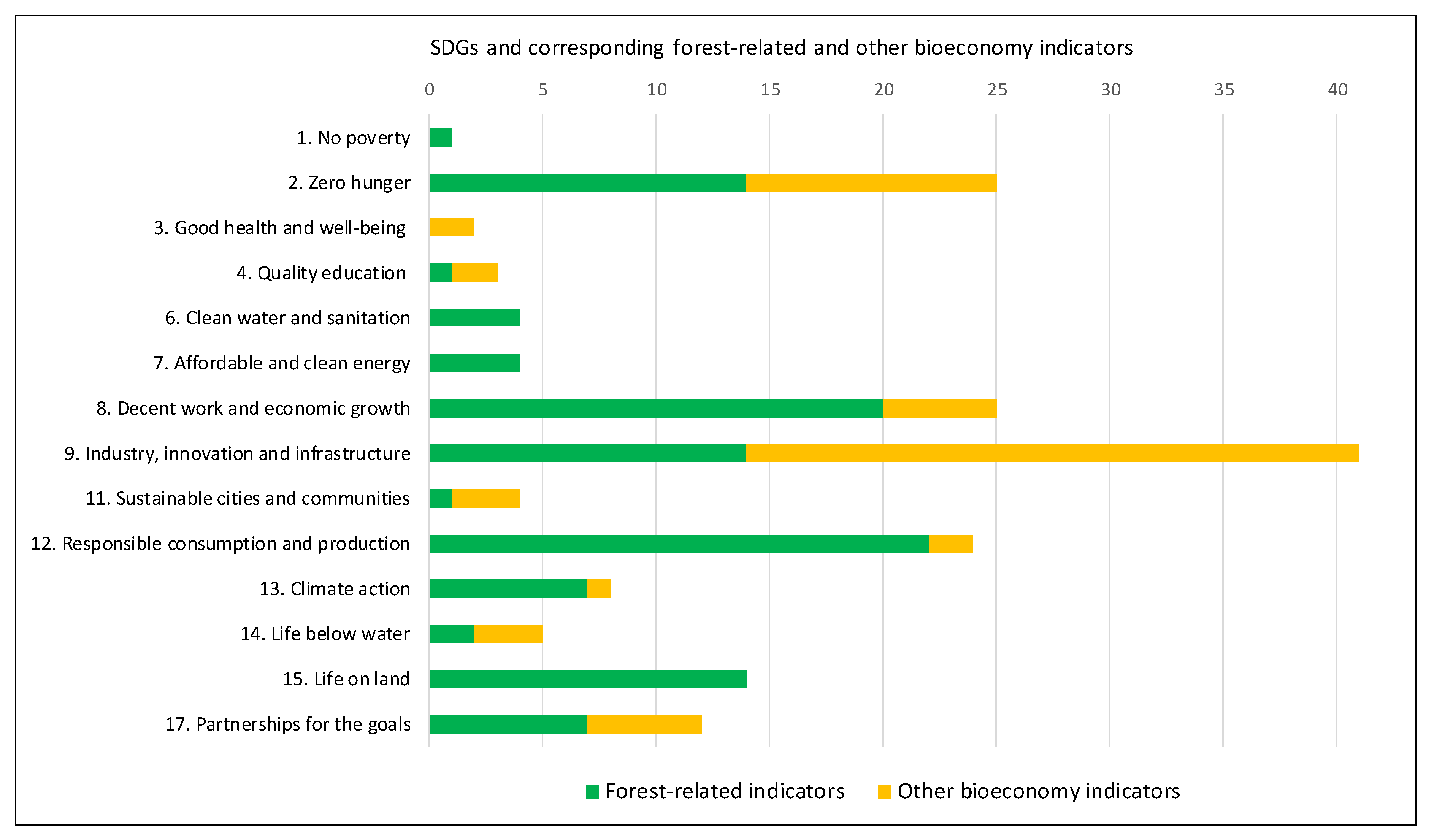 Sustainability 12 02898 g004