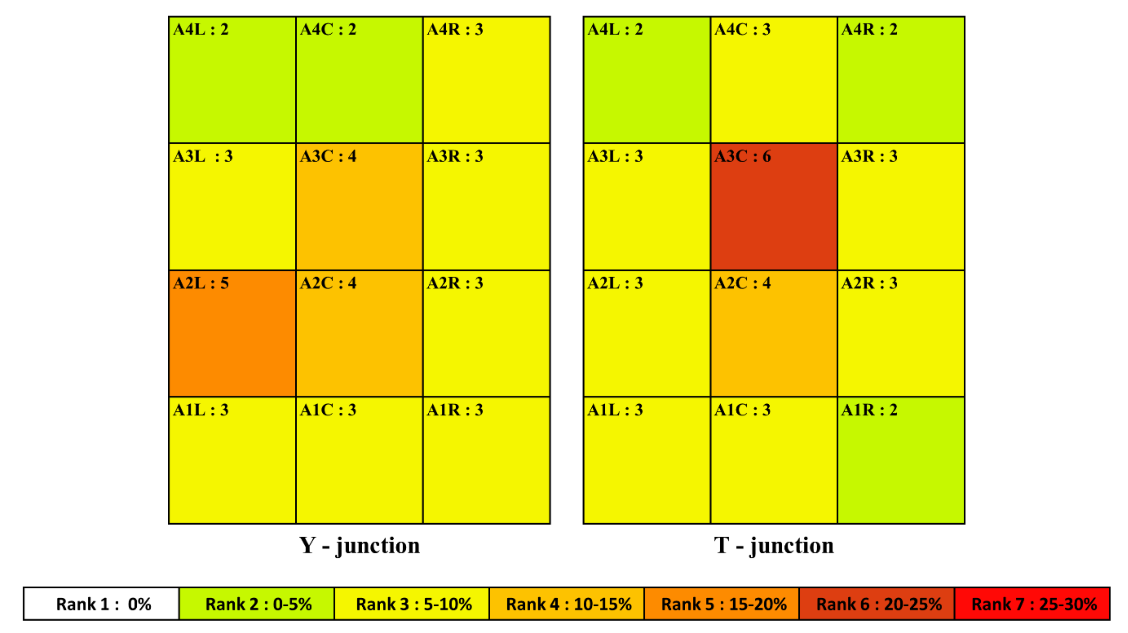 Sustainability 12 02902 g007 Sustainability 12 02902 g007