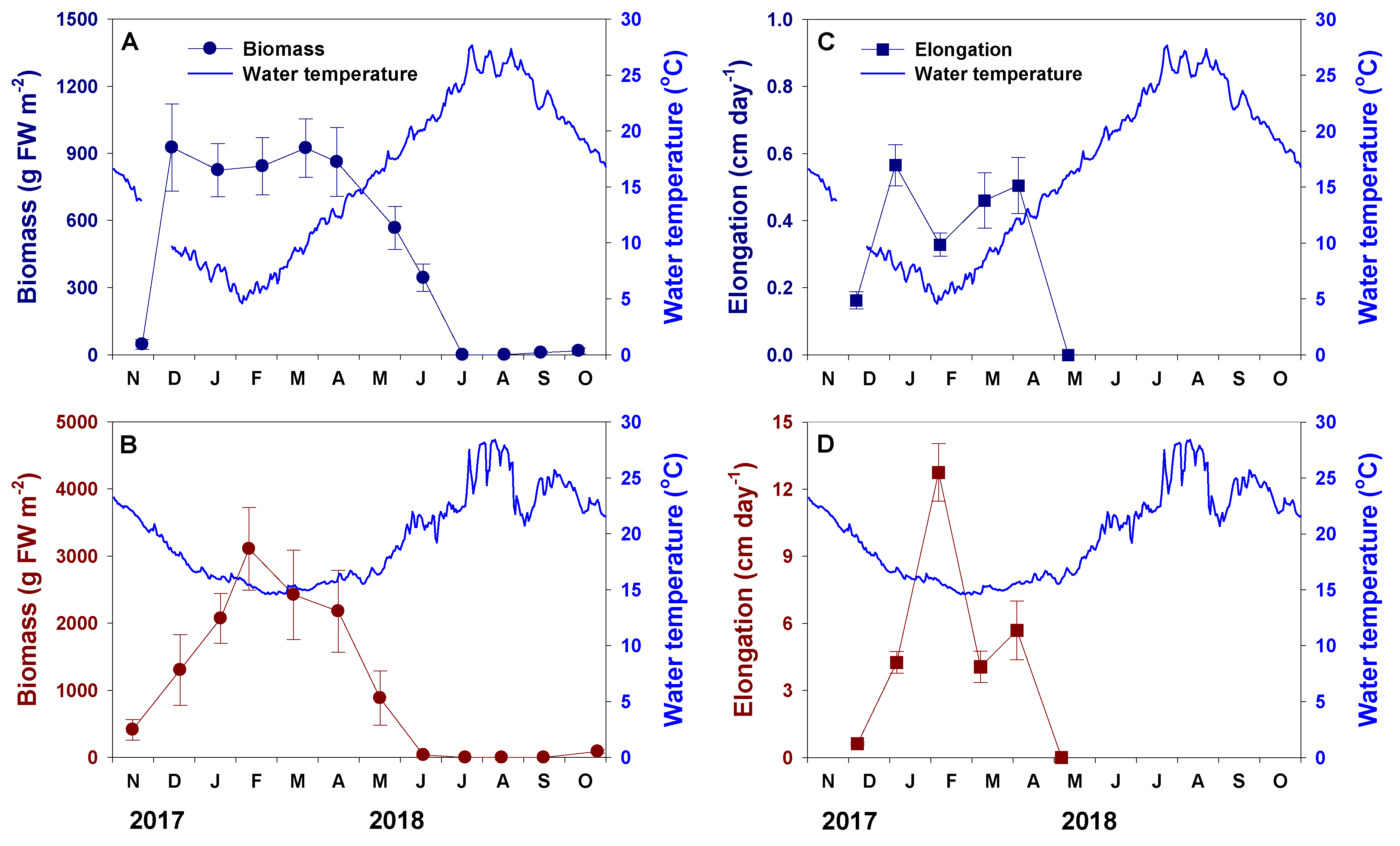 Sustainability 12 02903 g006 Sustainability 12 02903 g006