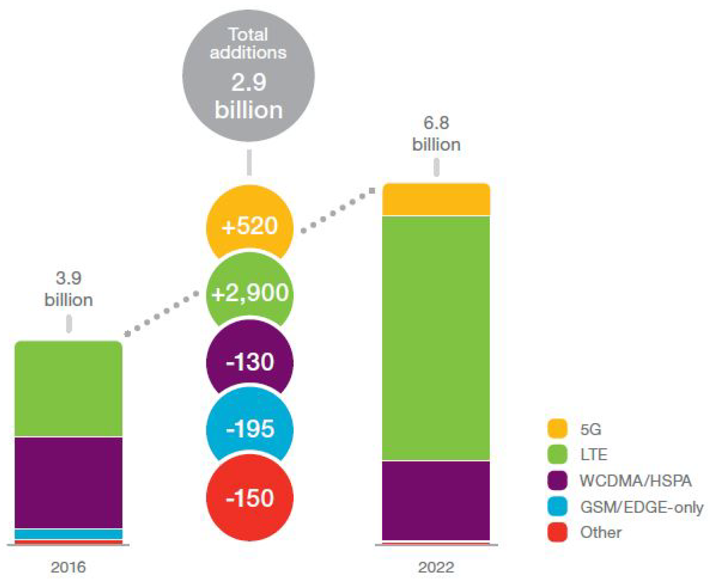Sustainability 12 02904 g003