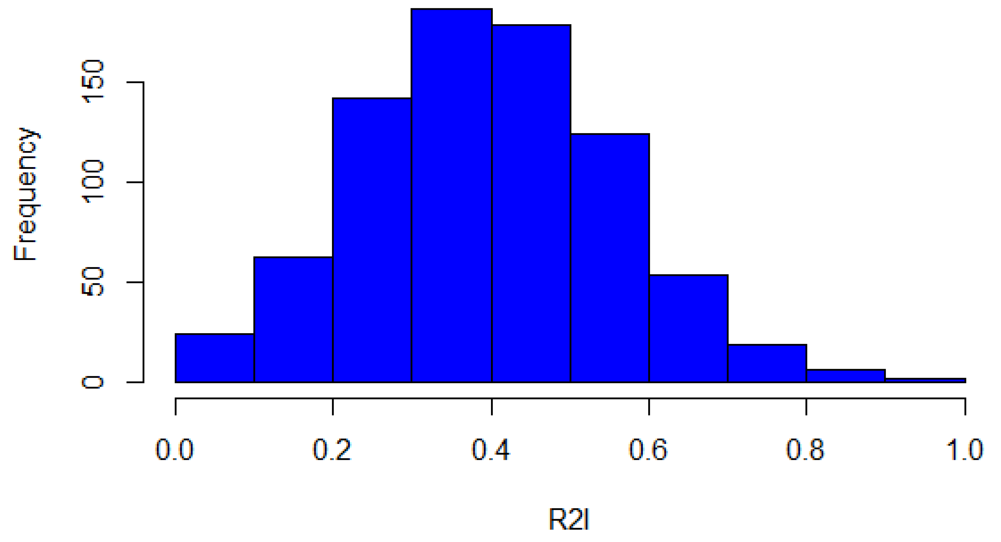 Sustainability 12 02904 g006