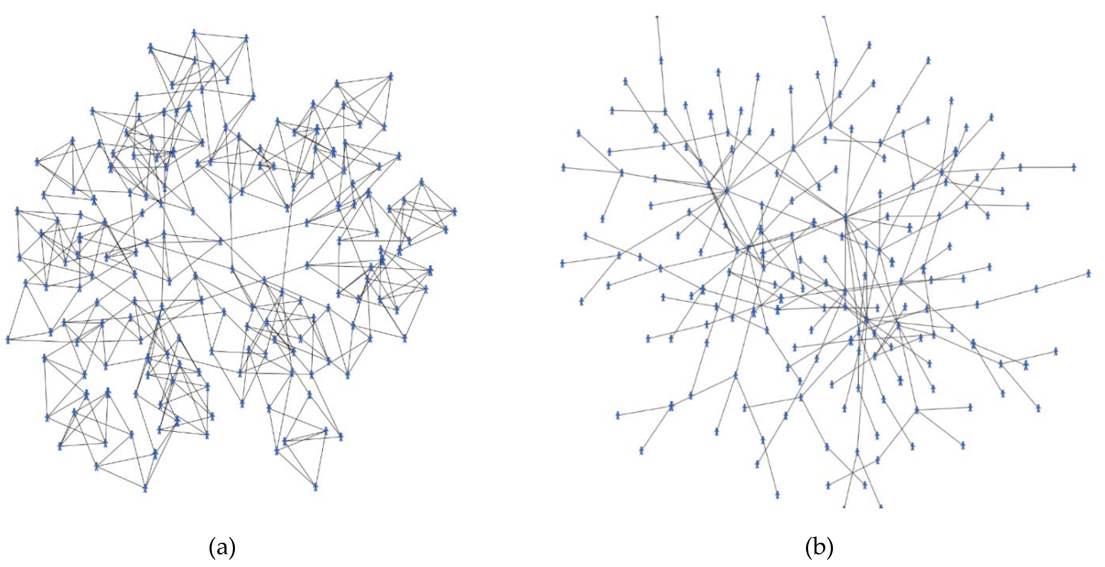 Sustainability 12 02904 g007