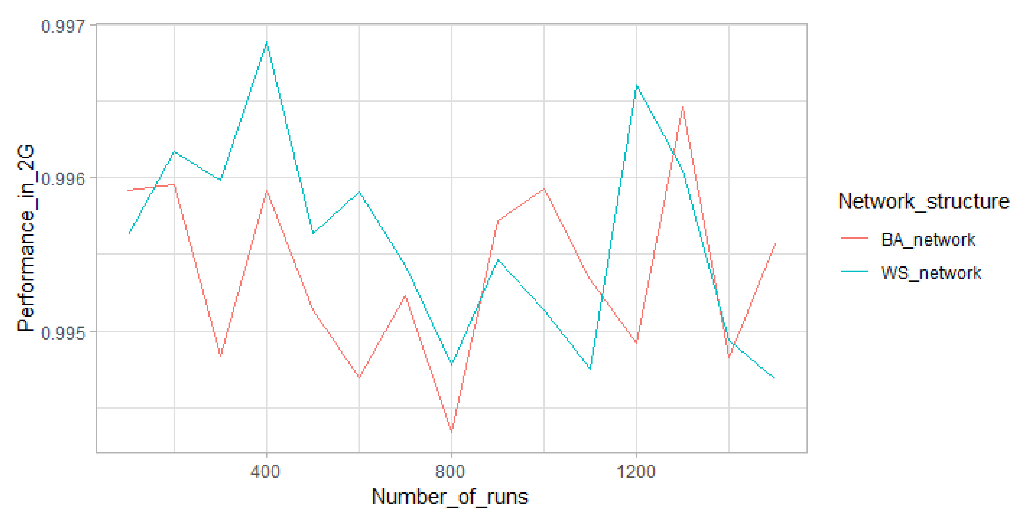 Sustainability 12 02904 g011