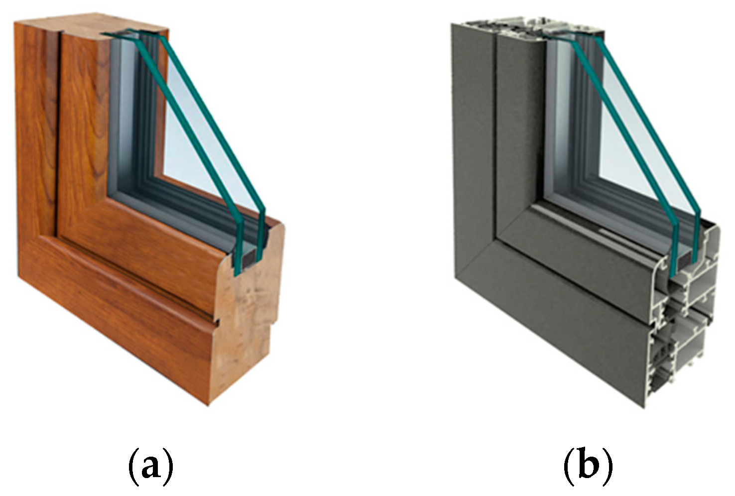 Sustainability 12 02909 g004
