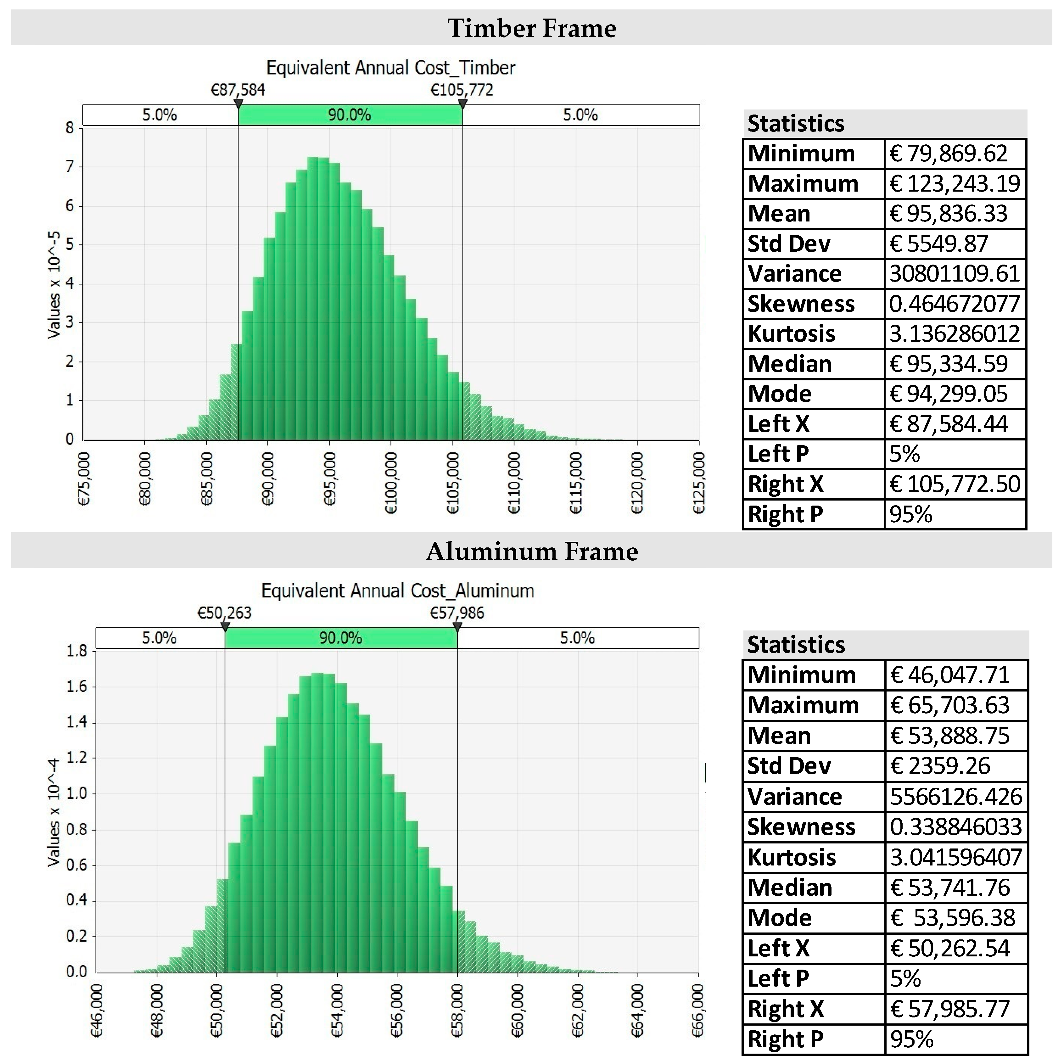 Sustainability 12 02909 g005