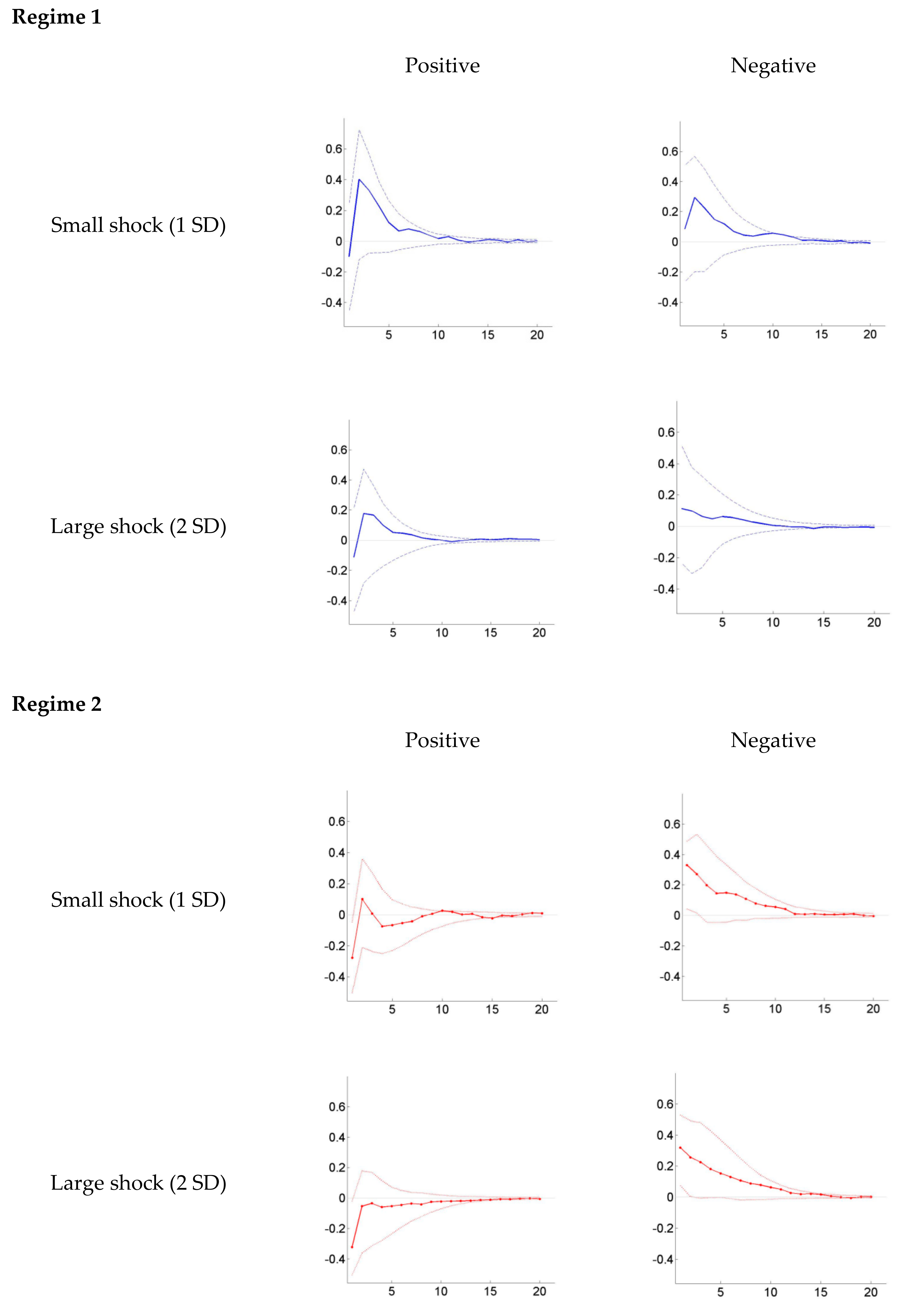 Sustainability 12 02913 g001