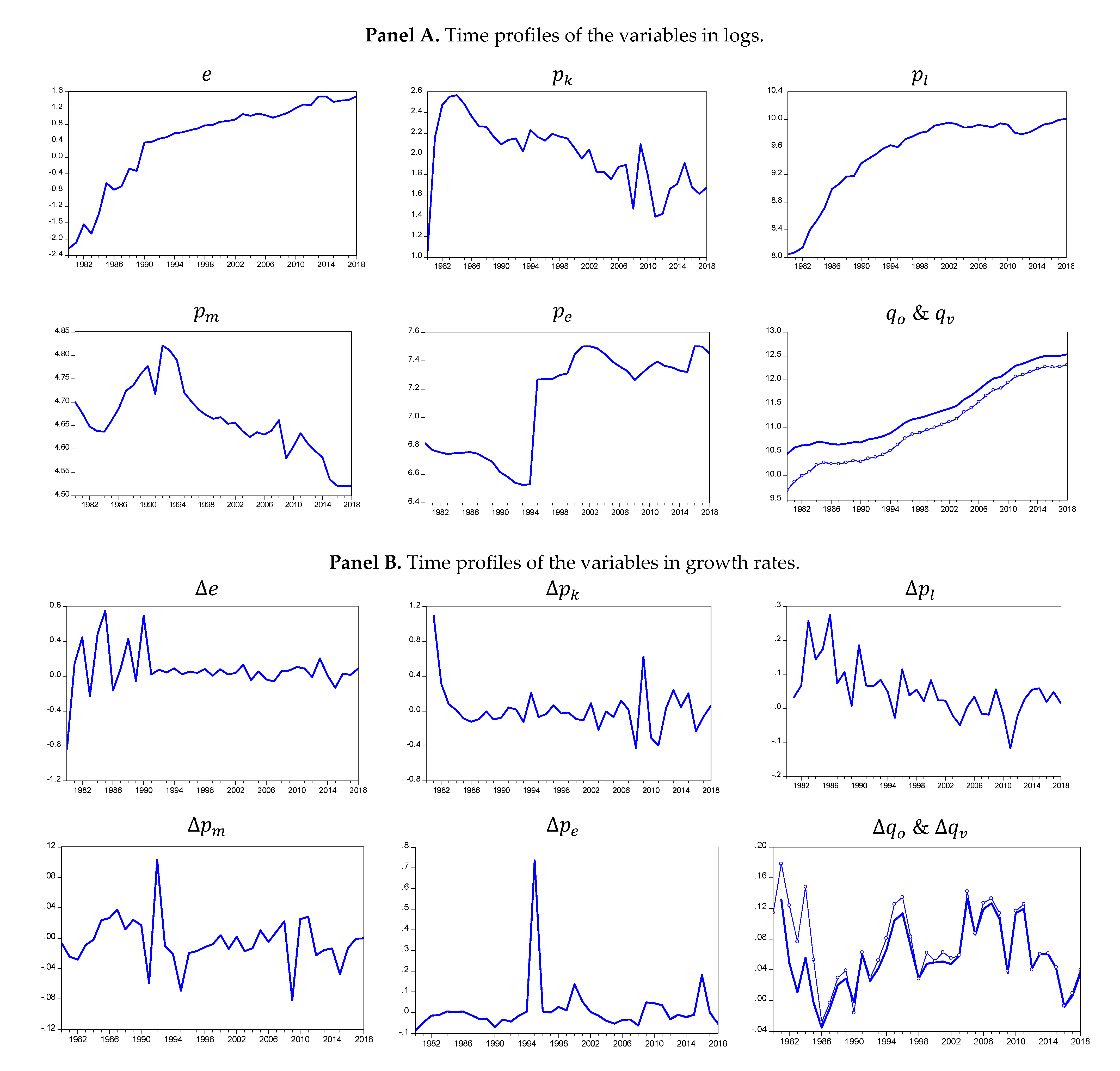 Sustainability 12 02919 g001 Sustainability 12 02919 g001