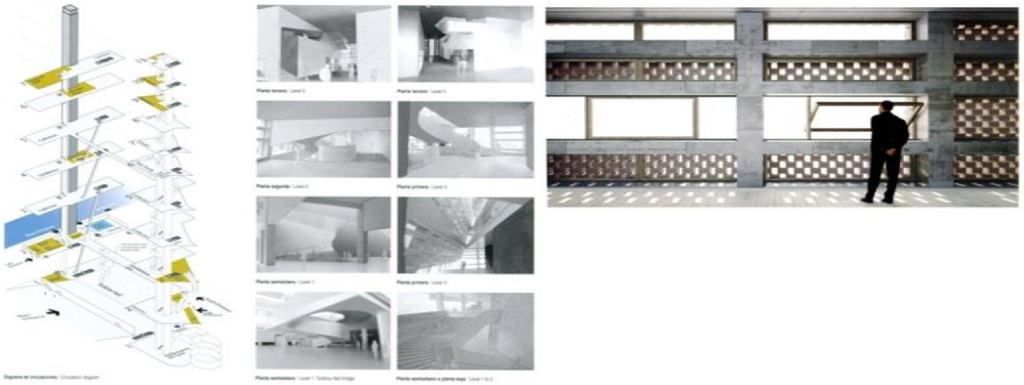 Sustainability 12 02932 g003