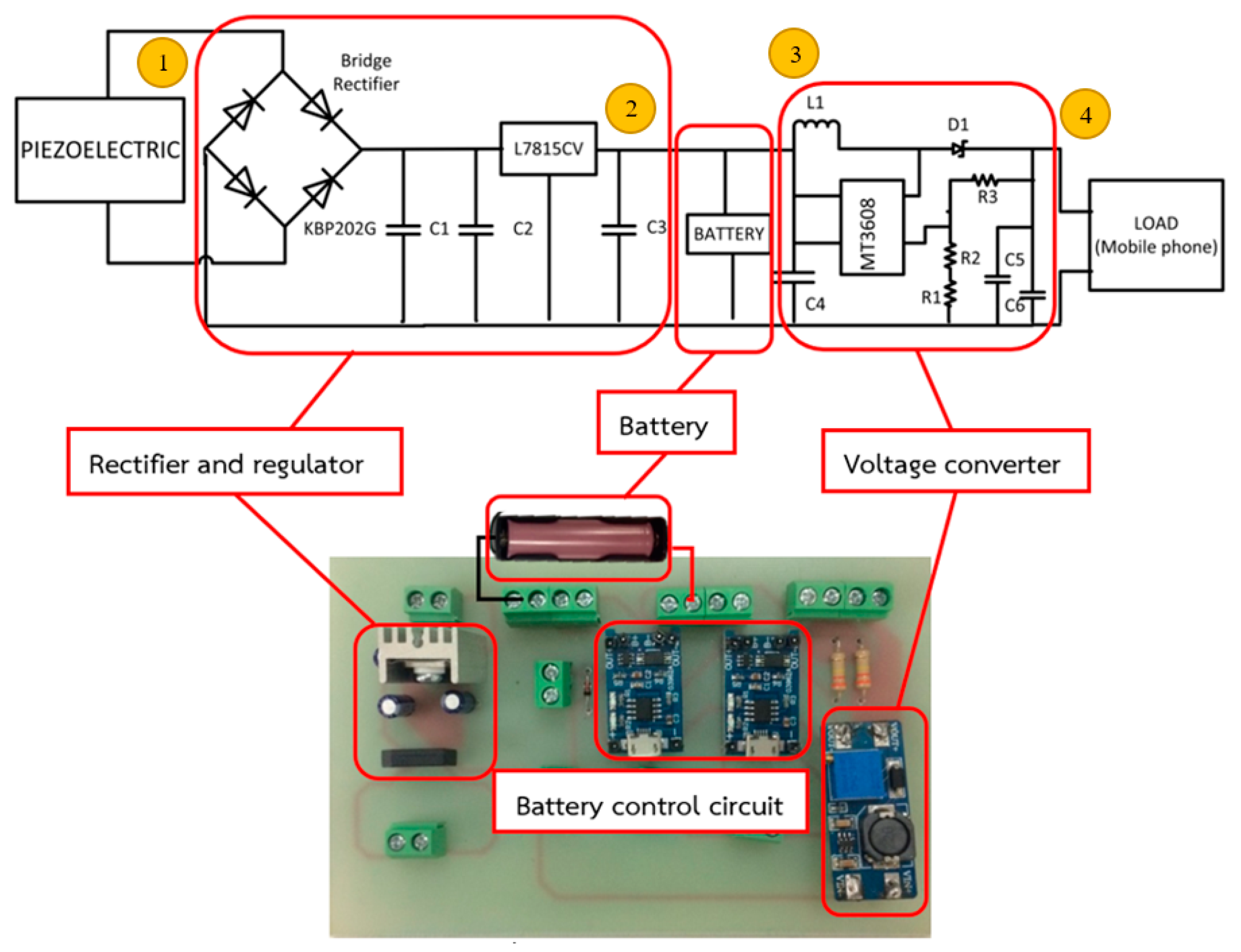 Sustainability 12 02933 g004